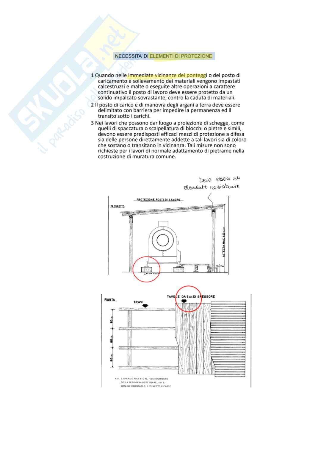 Appunti Organizzazione del cantiere Pag. 41