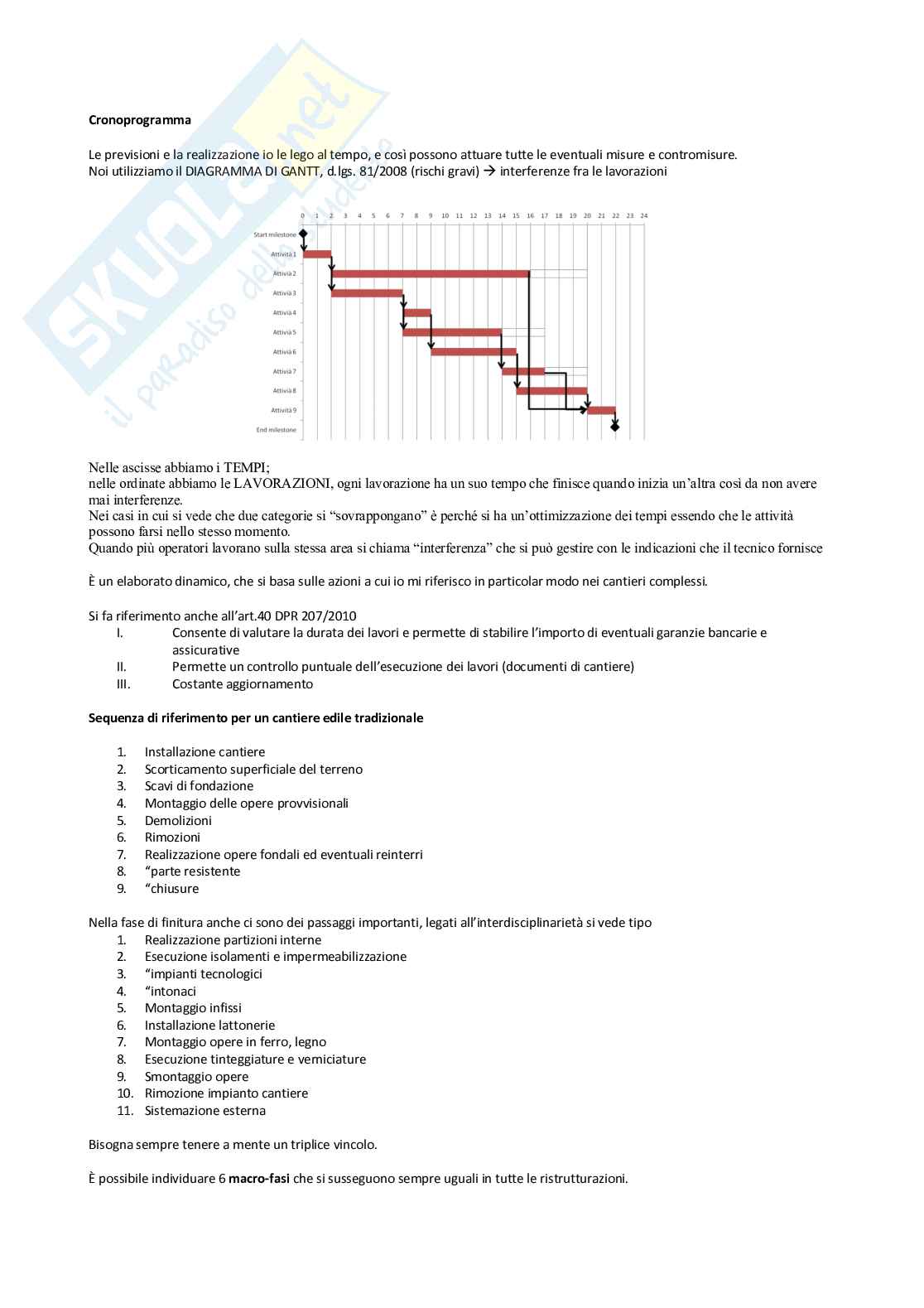 Appunti Organizzazione del cantiere Pag. 6