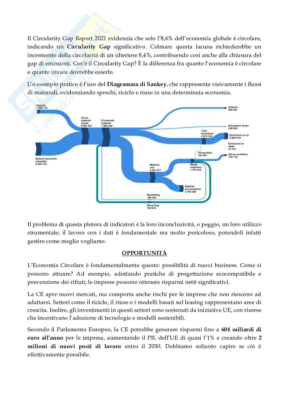 Appunti di Economia circolare Pag. 51