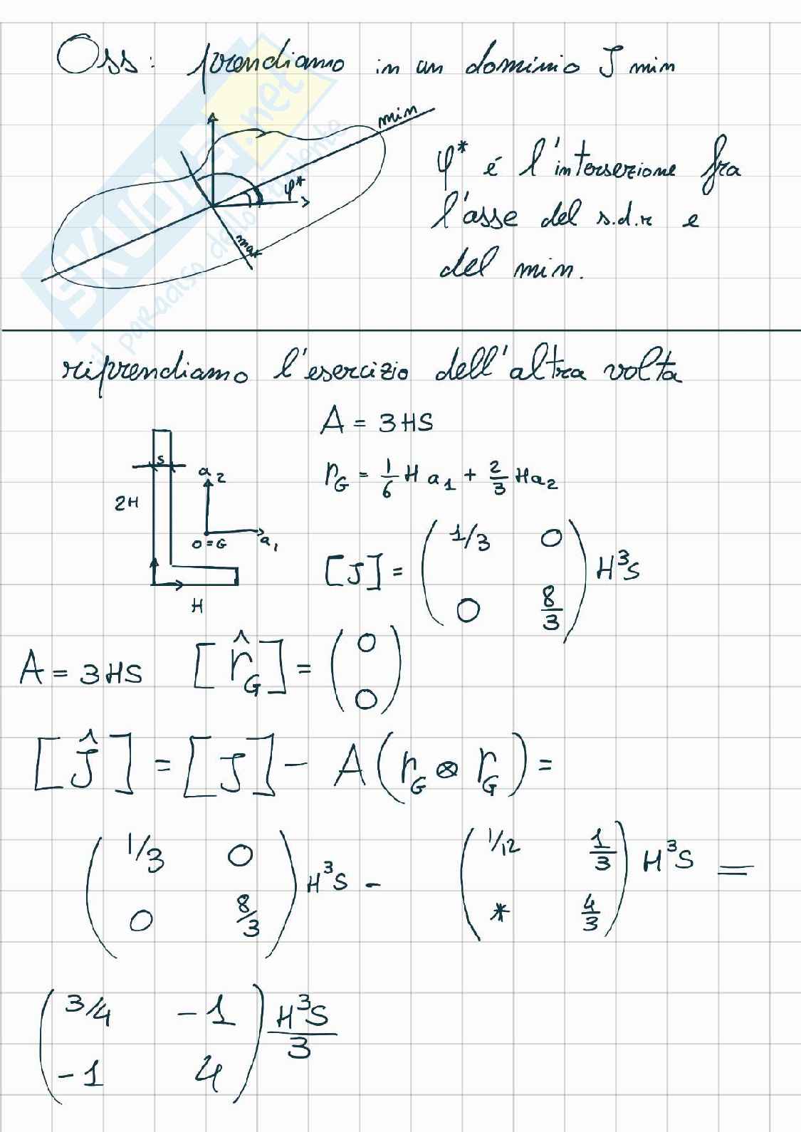Appunti di Scienza delle costruzioni 1 Pag. 16