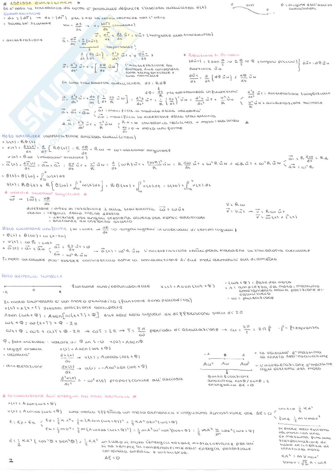 Fisica I - appunti Pag. 2
