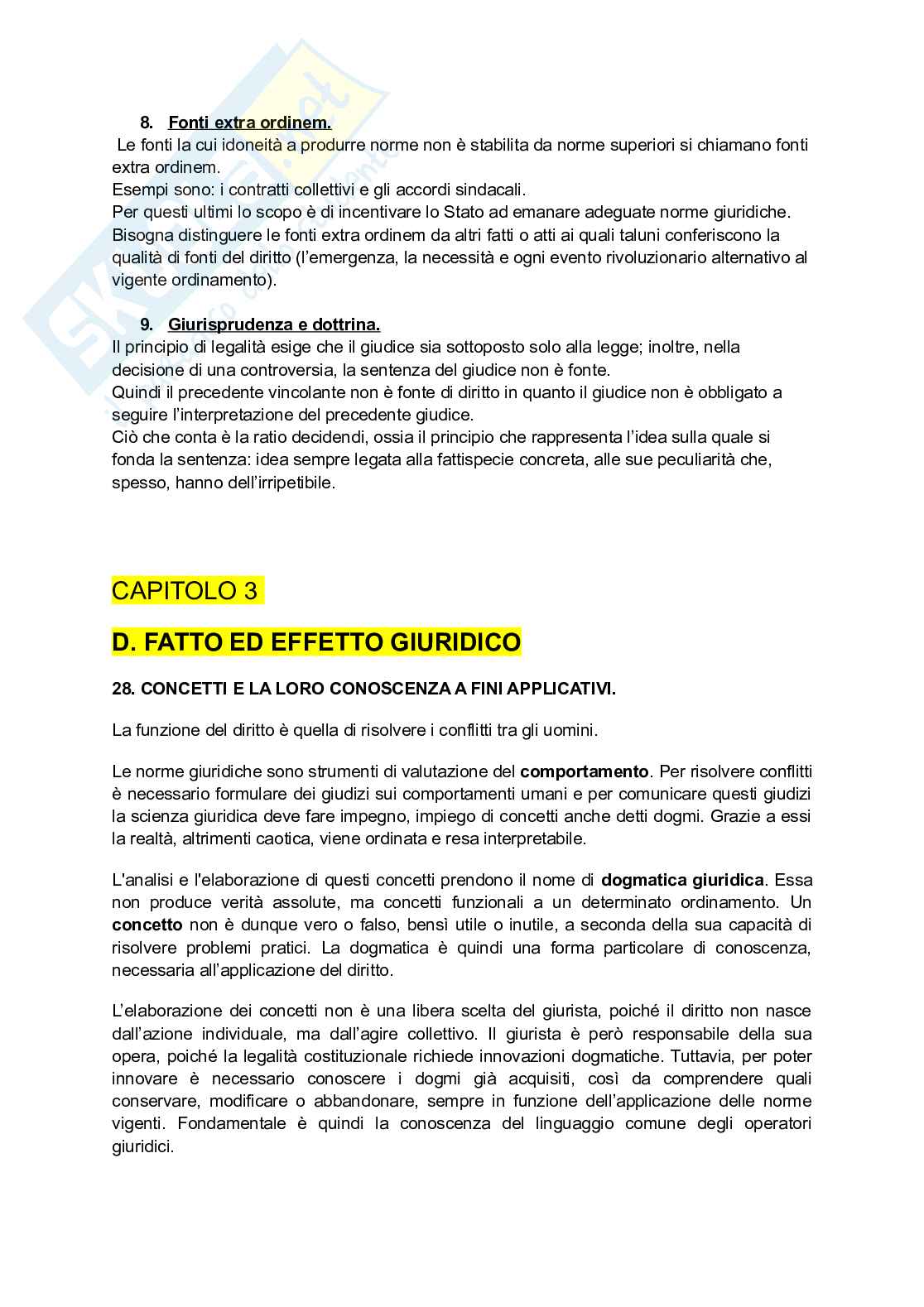 Istituzioni di diritto privato Pag. 11
