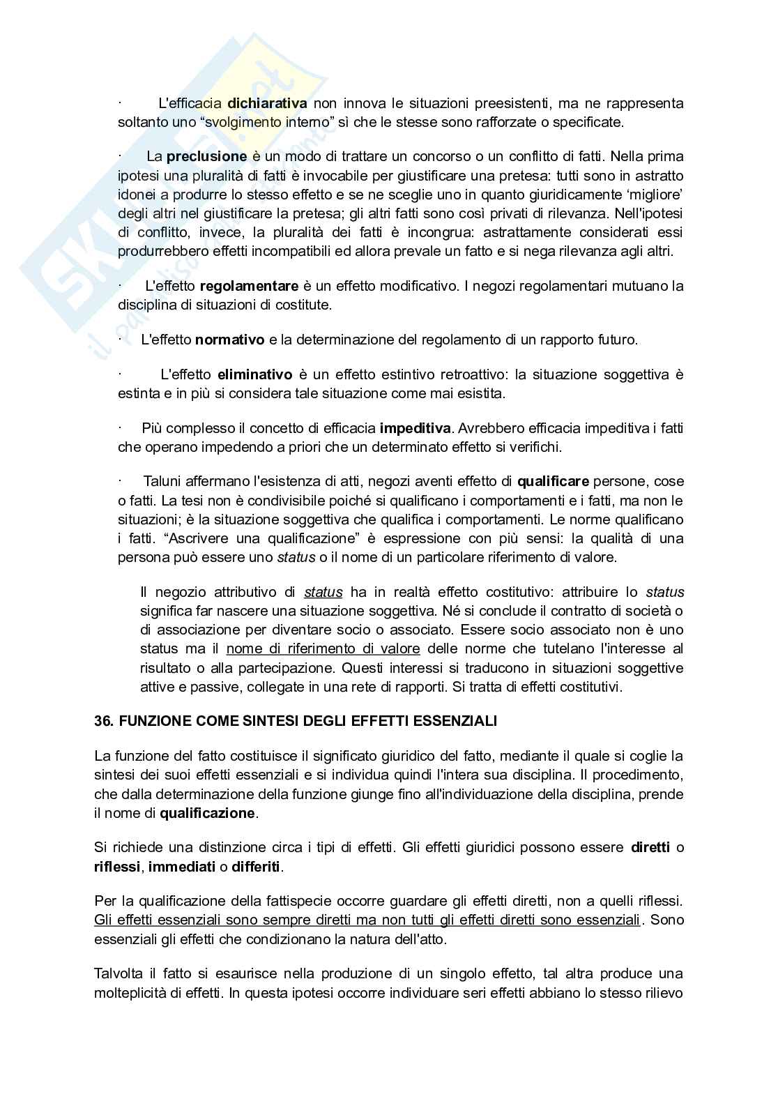 Istituzioni di diritto privato Pag. 16