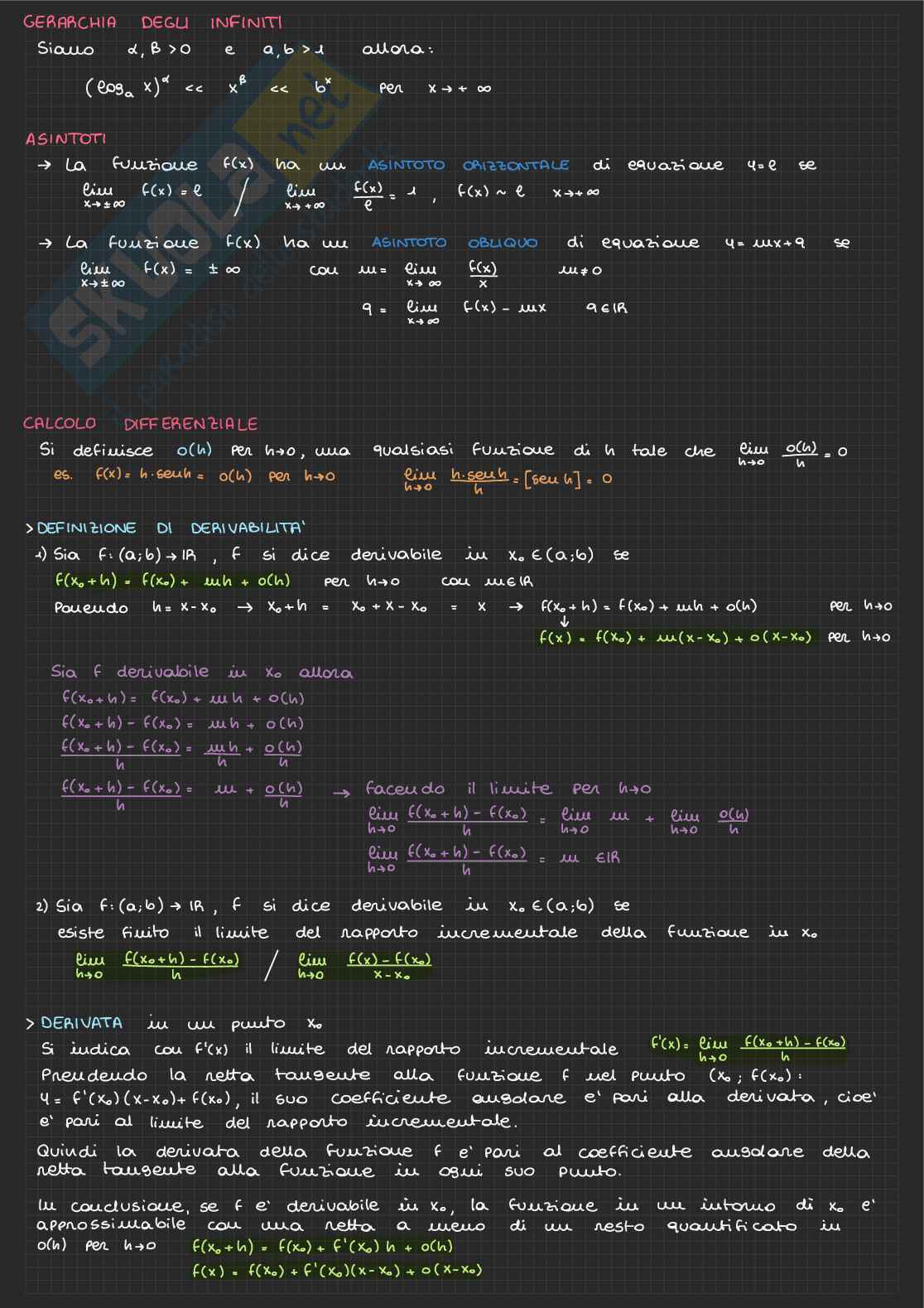 Analisi matematica 1 – Parte 2: calcolo differenziale: derivate, teoremi di Rolle, Lagrange, Cauchy e studio della convessità Pag. 6