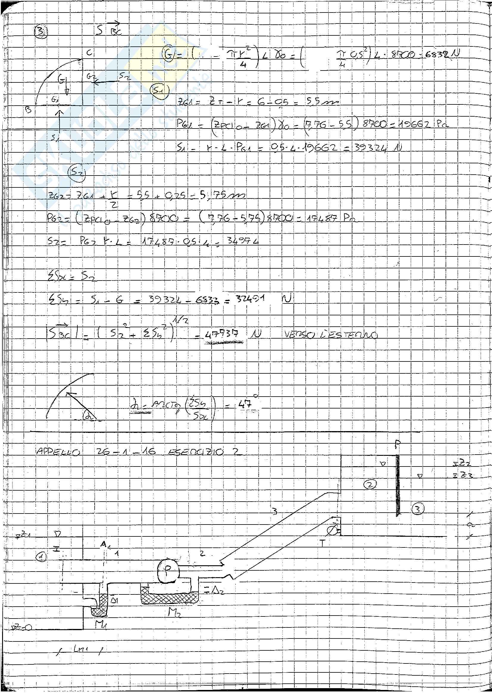 Fondamenti di idraulica Pag. 21