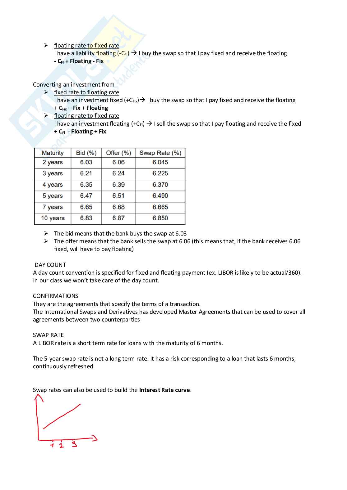 Derivative Securities Pricing - Riassunto Pag. 11