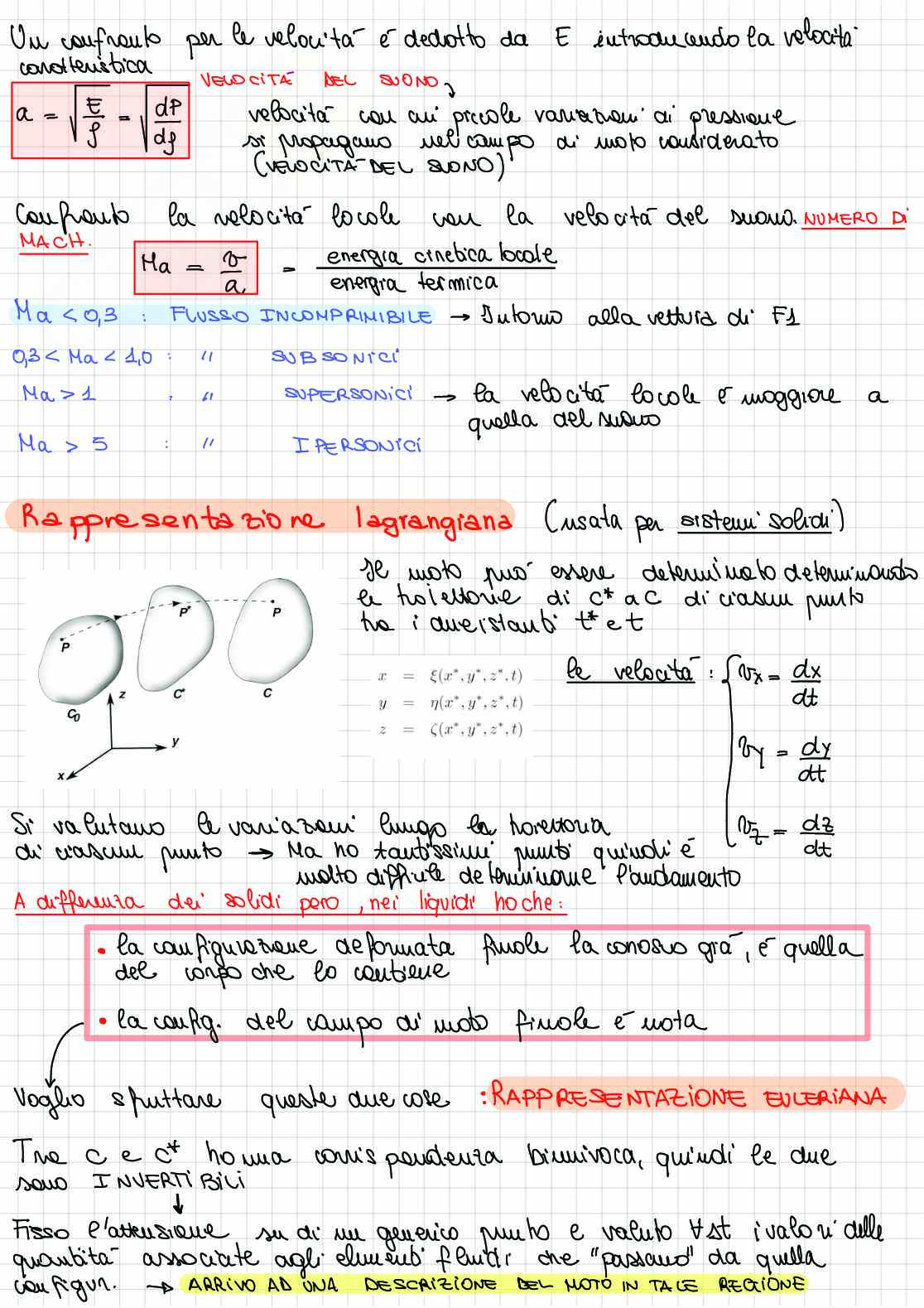 Fluidodinamica - teoria Pag. 11