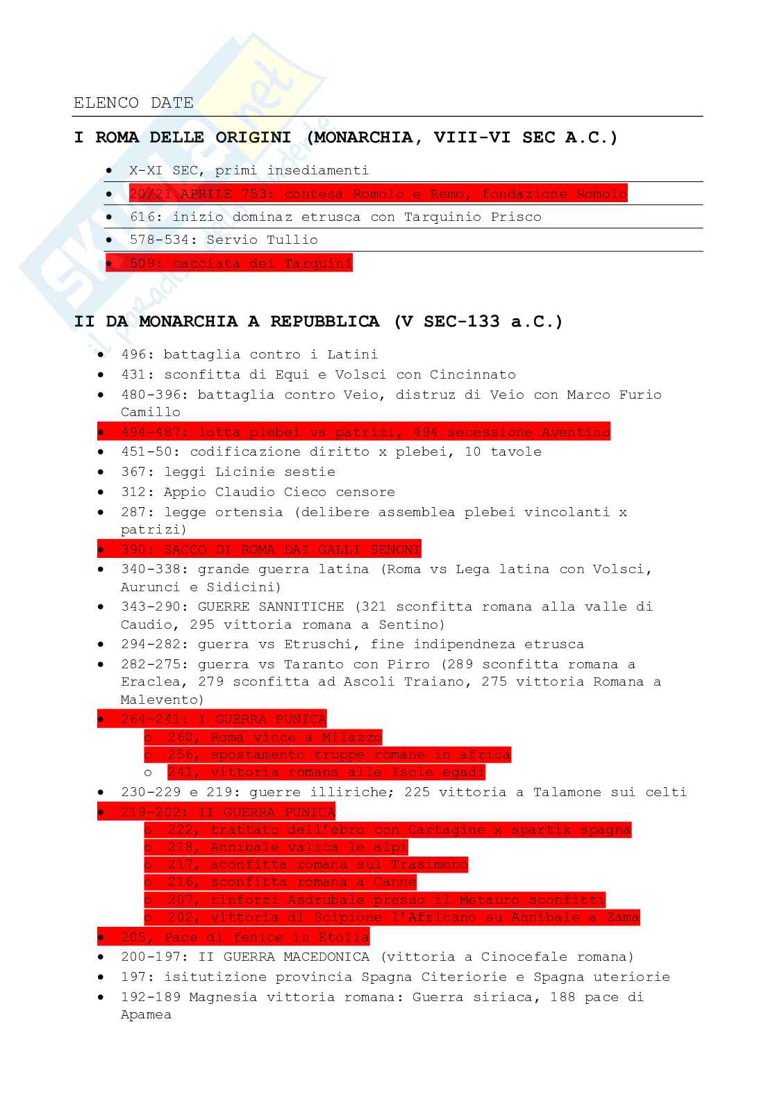 Schema Storia romana: date, battaglie, magistrature Pag. 1