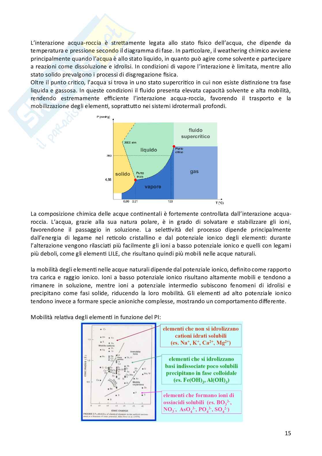 Appunti Geochimica ambientale Pag. 16