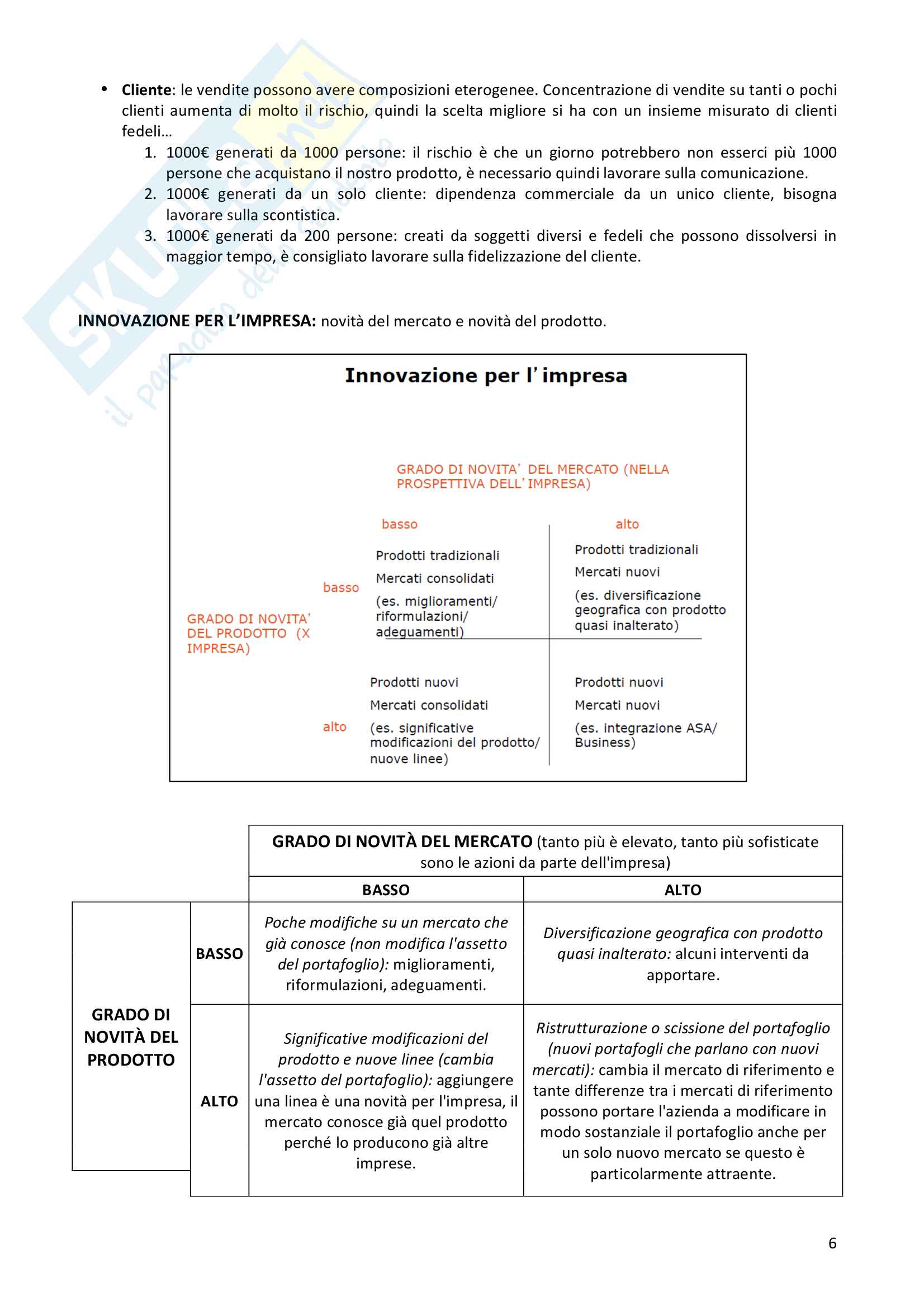 Riassunto esame Analisi strategica per il posizionamento di marketing, docente Galli, libro consigliato Marketing plans, McDonald M. & Wilson H. Pag. 6