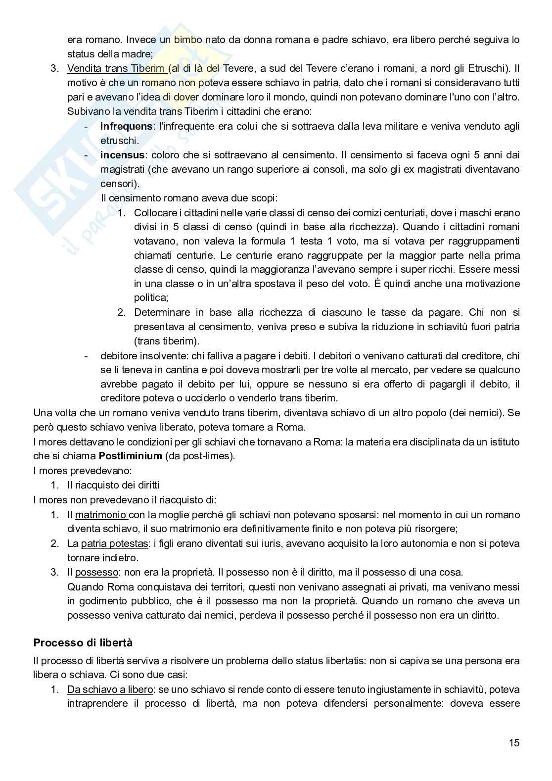 Istituzioni di diritto romano 1 Pag. 16