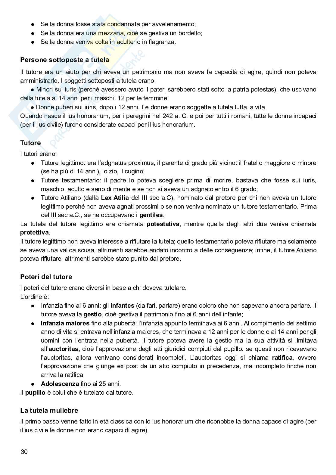 Istituzioni di diritto romano 1 Pag. 31