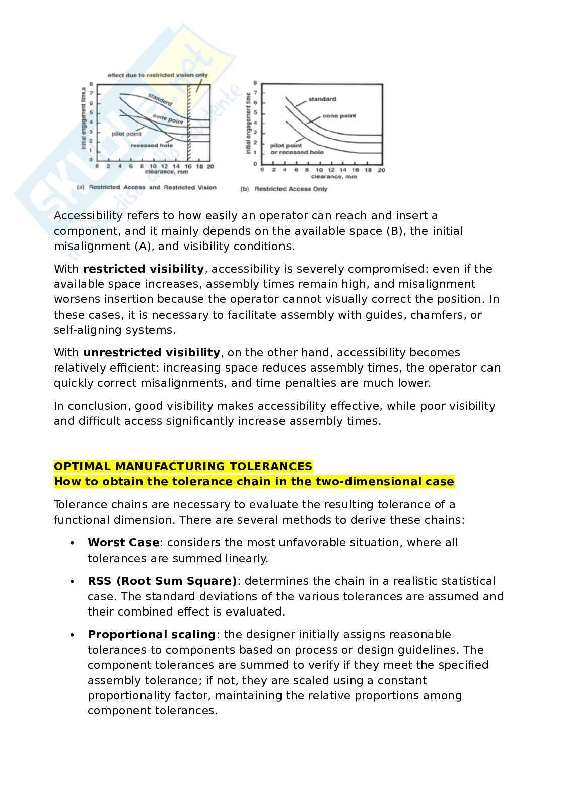 Domande Optimization and innovation of production processes (in inglese) Pag. 11