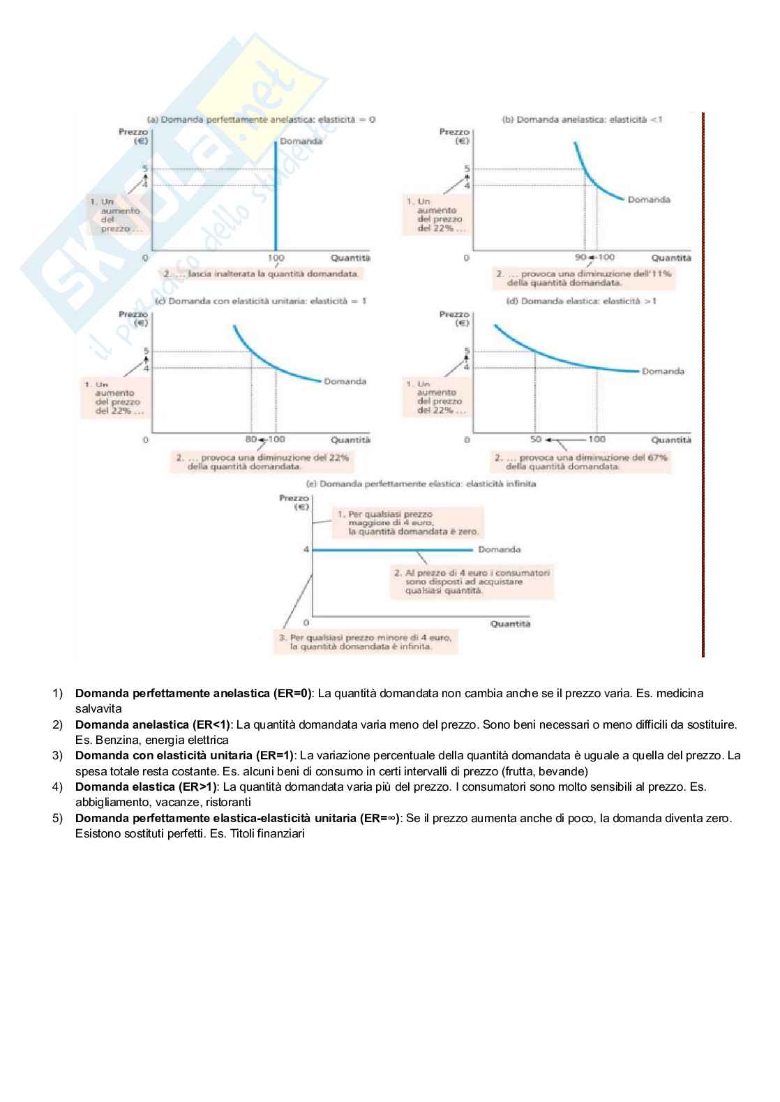 Appunti lezioni e slide di Marketing della moda e del lusso Pag. 2
