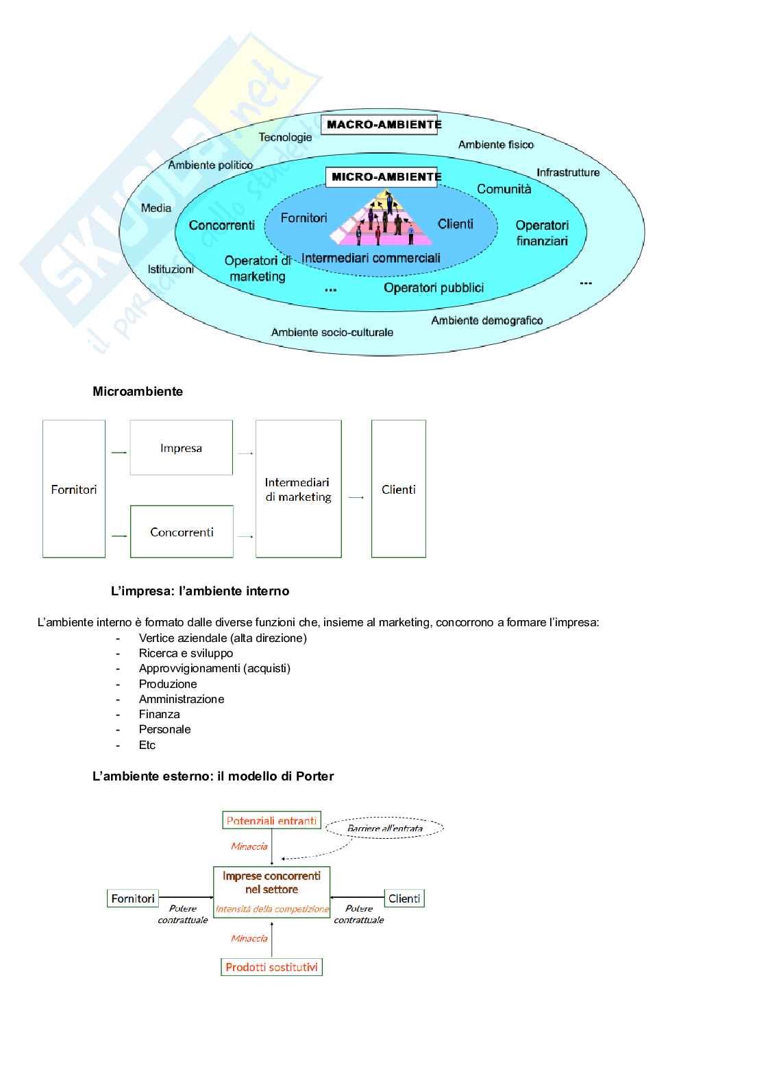 Appunti lezioni e slide di Marketing della moda e del lusso Pag. 26
