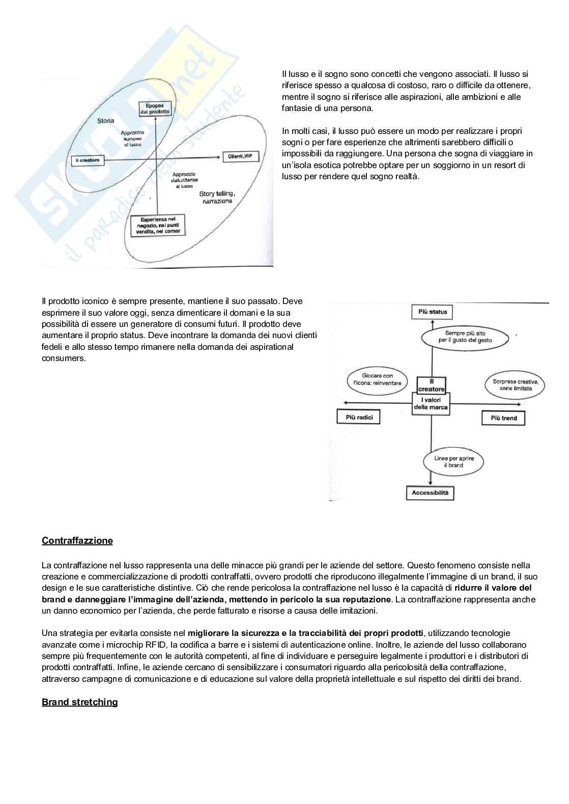 Appunti lezioni e slide di Marketing della moda e del lusso Pag. 51