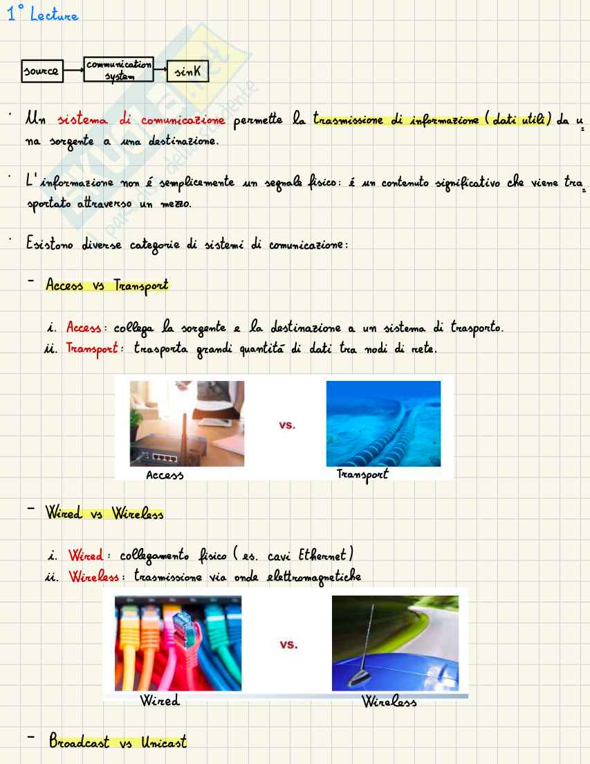 Appunti Communication technologies (parte 1) Pag. 1