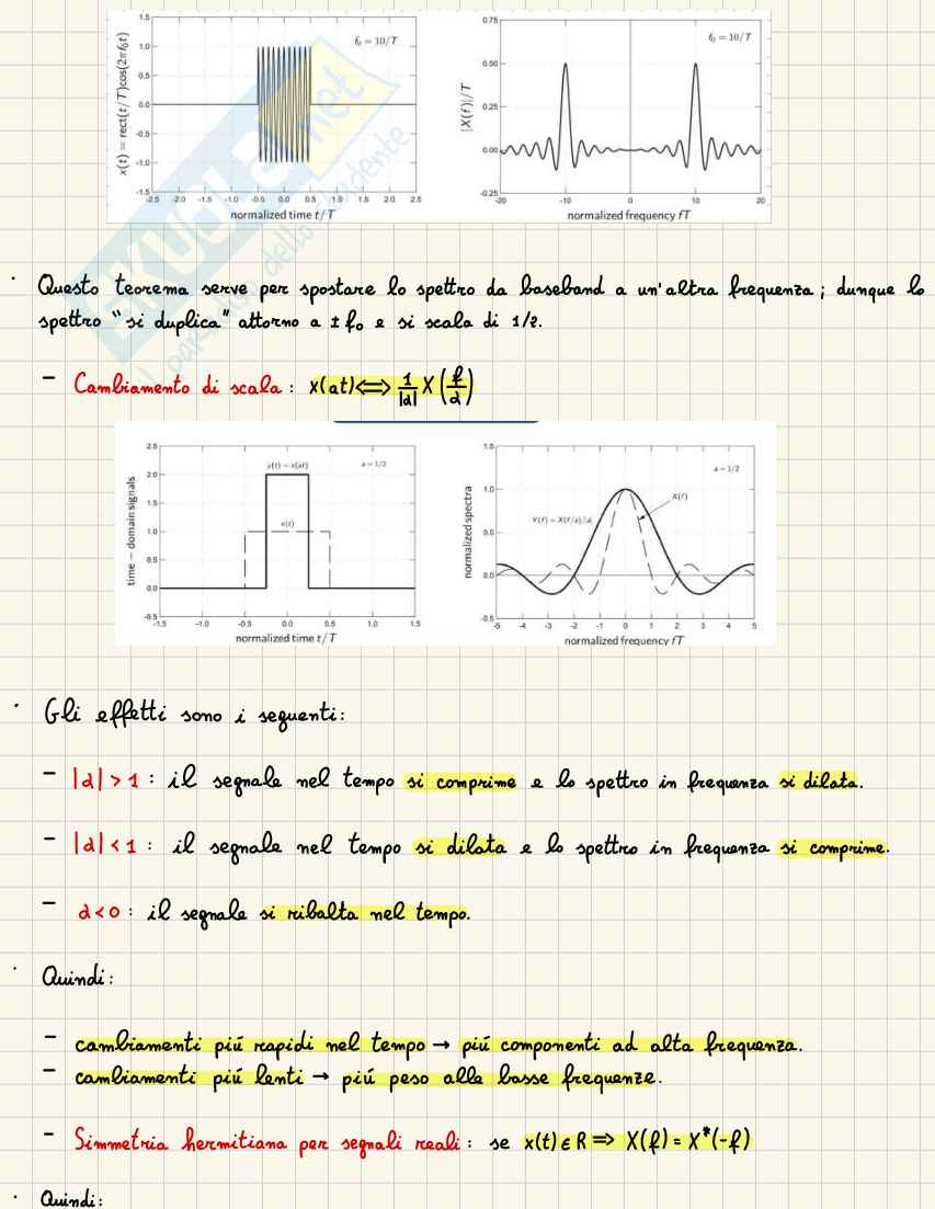 Appunti Communication technologies (parte 1) Pag. 16