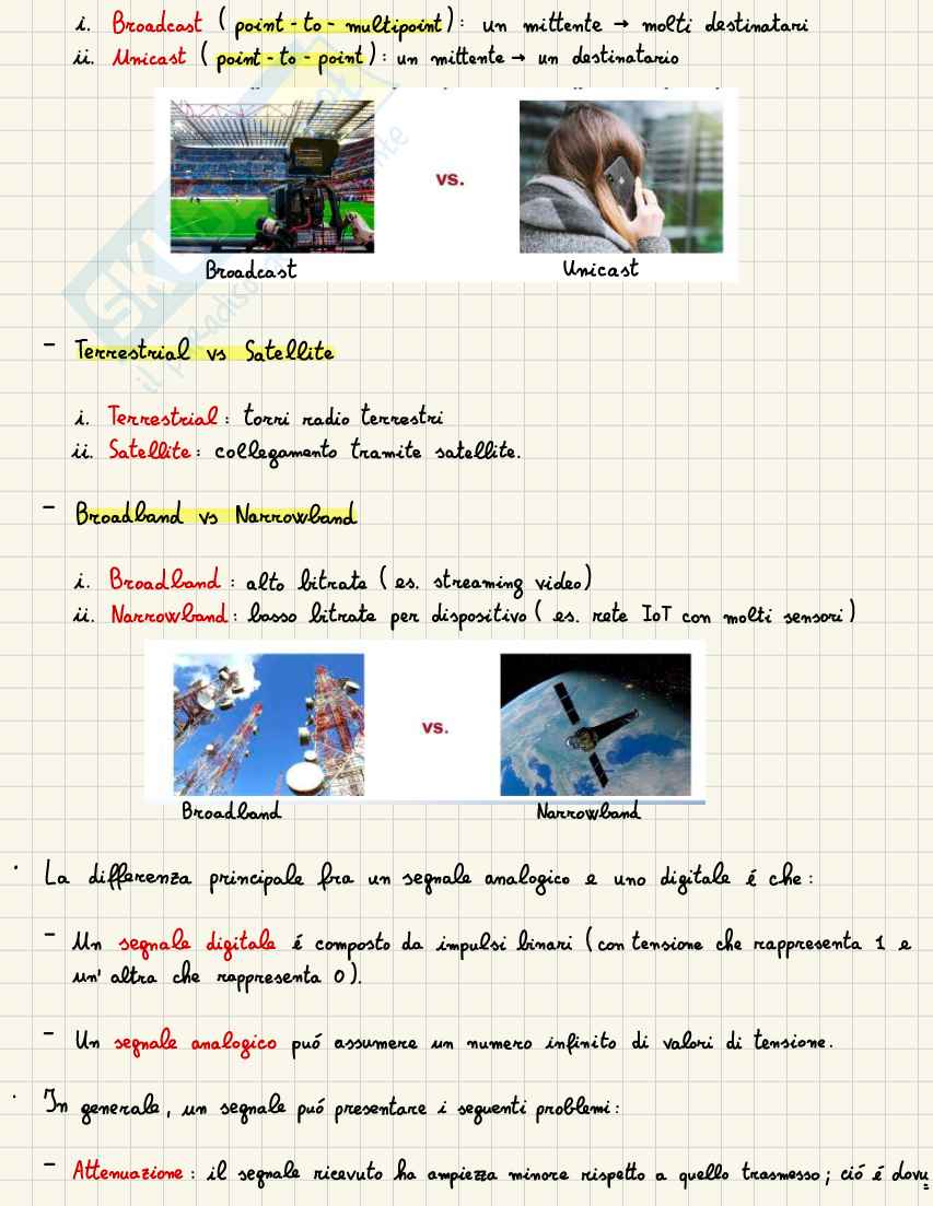 Appunti Communication technologies (parte 1) Pag. 2