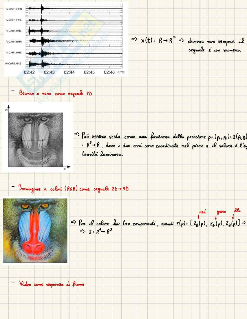 Appunti Communication technologies (parte 1) Pag. 6