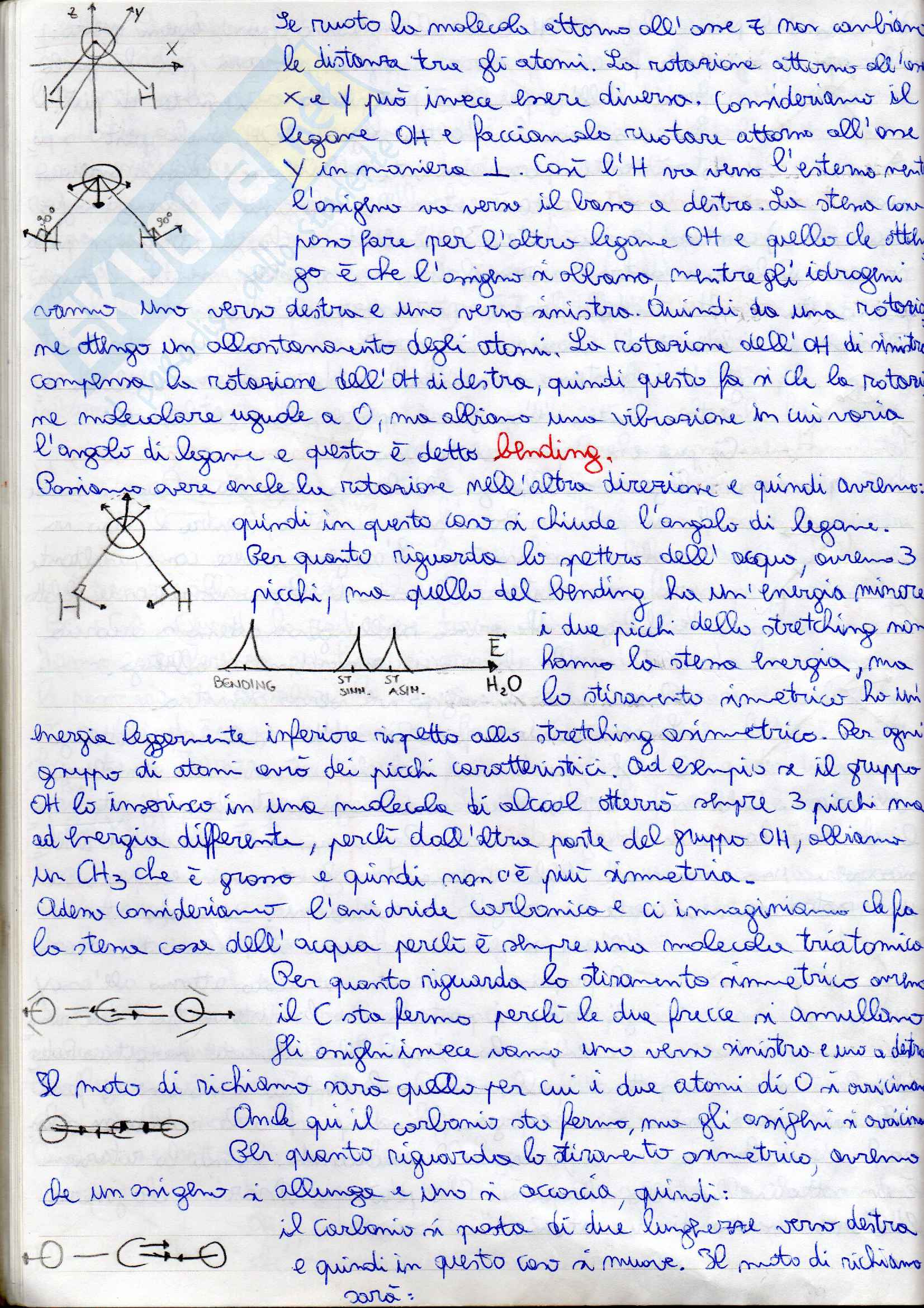 Chimica fisica parte 2 Pag. 31