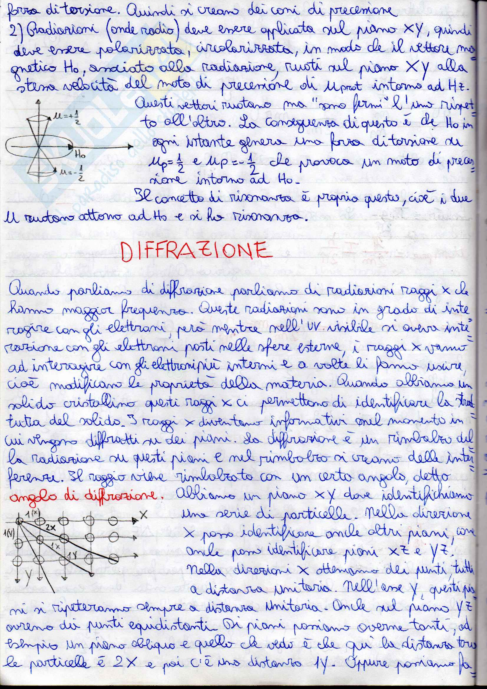 Chimica fisica parte 2 Pag. 41