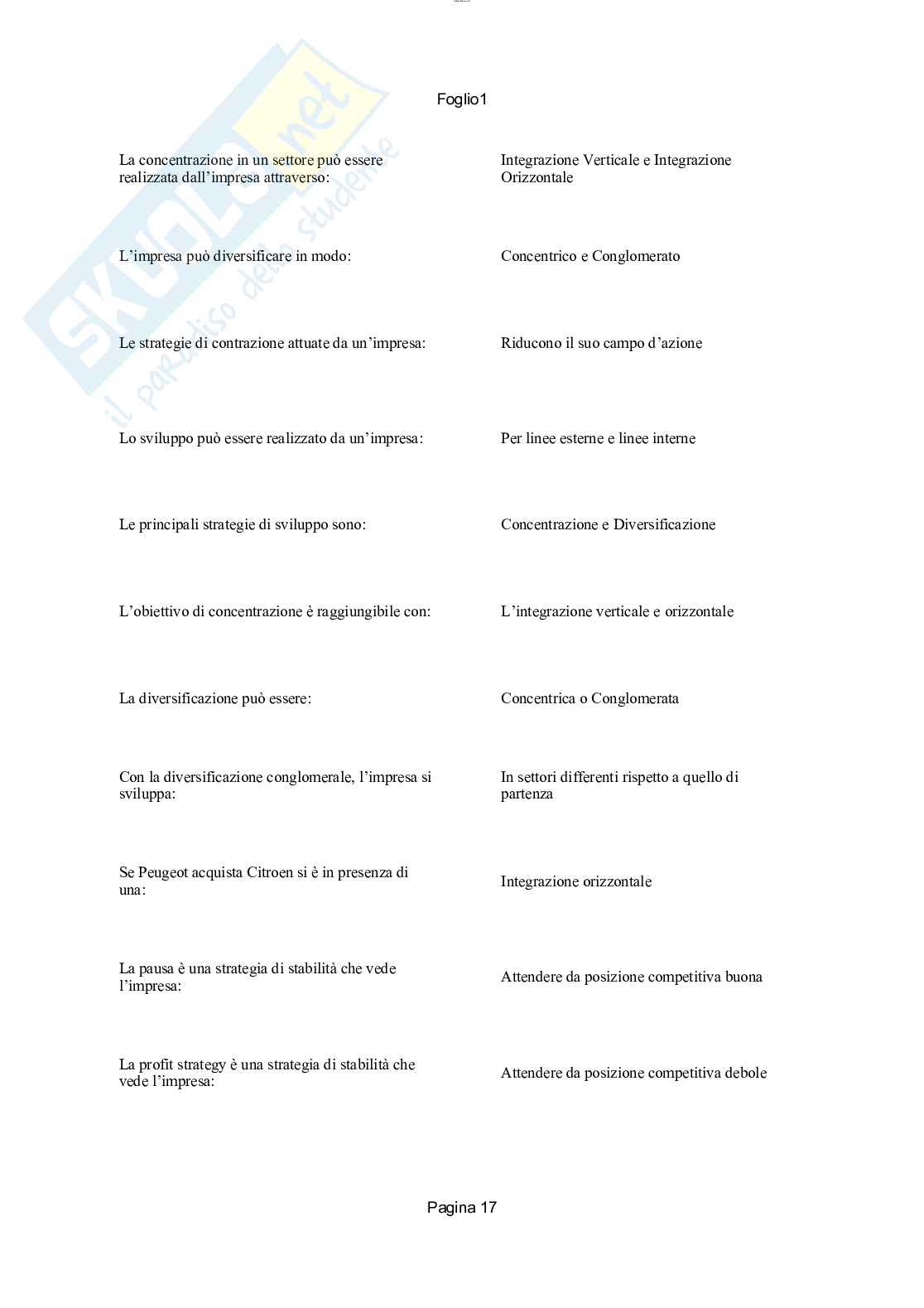 Paniere test domande e risposte esame Economia e gestione delle imprese Pag. 66