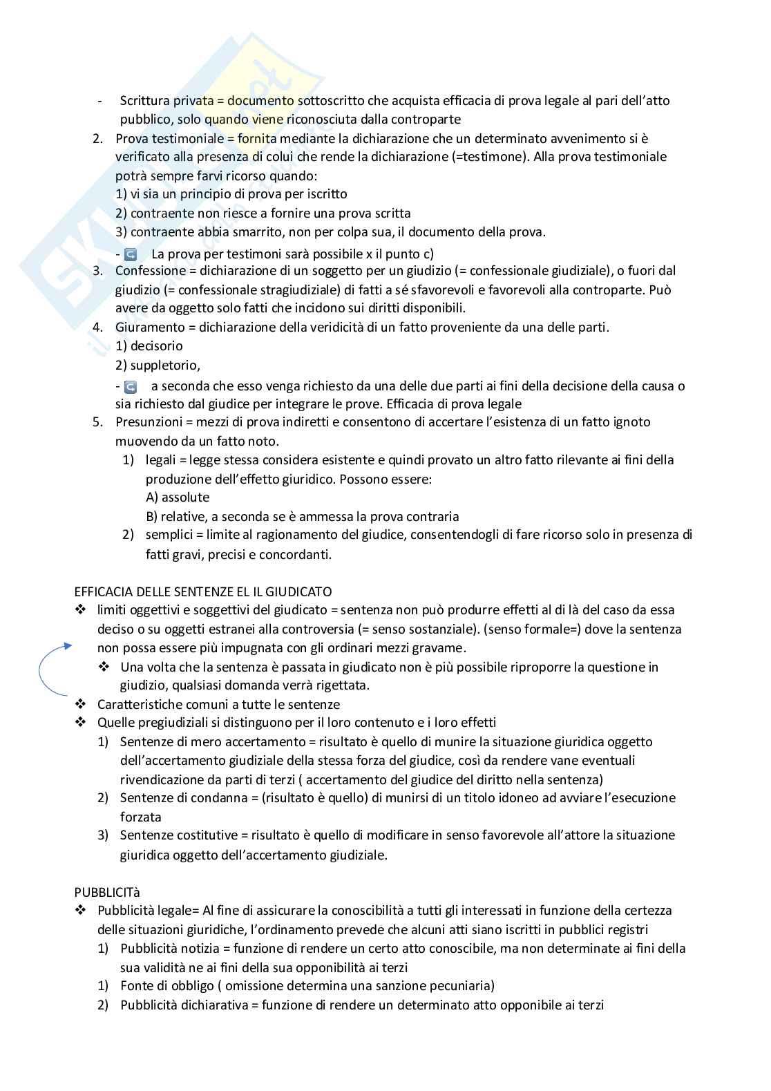 Riassunto esame Istituzioni di diritto privato, Prof. Cristiani Francesca, libro consigliato Istituzioni di diritto privato, Nivarra, Ricciuto, Scognamiglio  Pag. 16