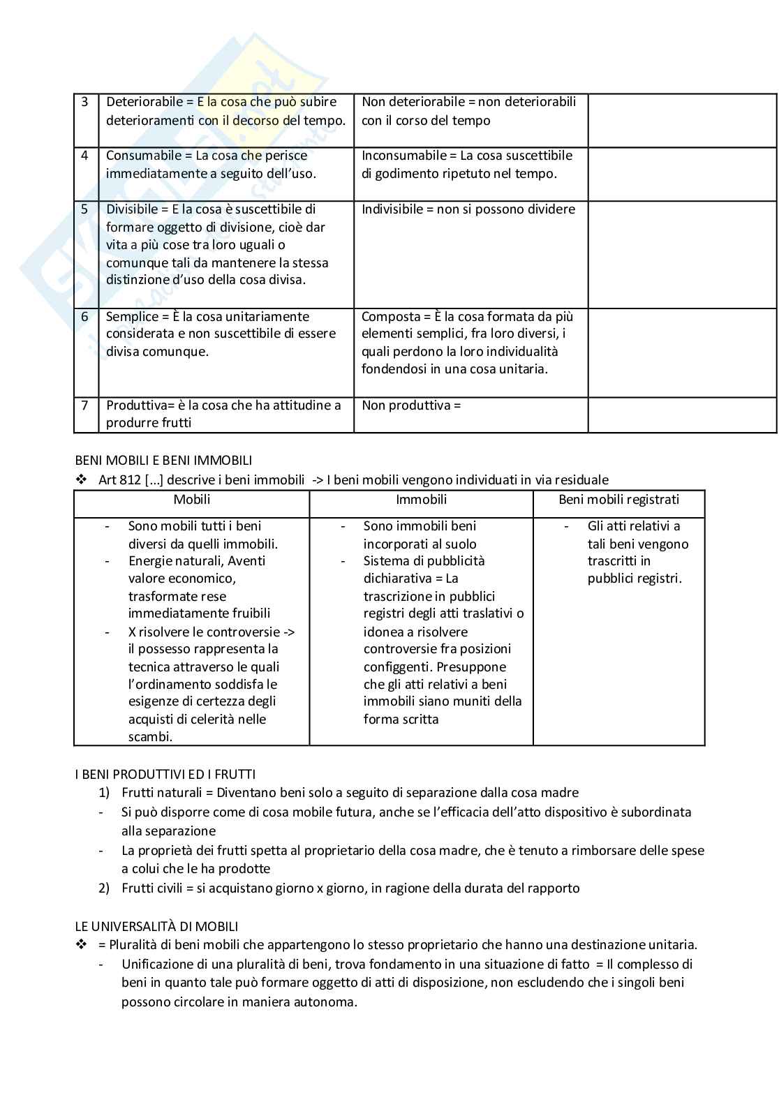 Riassunto esame Istituzioni di diritto privato, Prof. Cristiani Francesca, libro consigliato Istituzioni di diritto privato, Nivarra, Ricciuto, Scognamiglio  Pag. 31