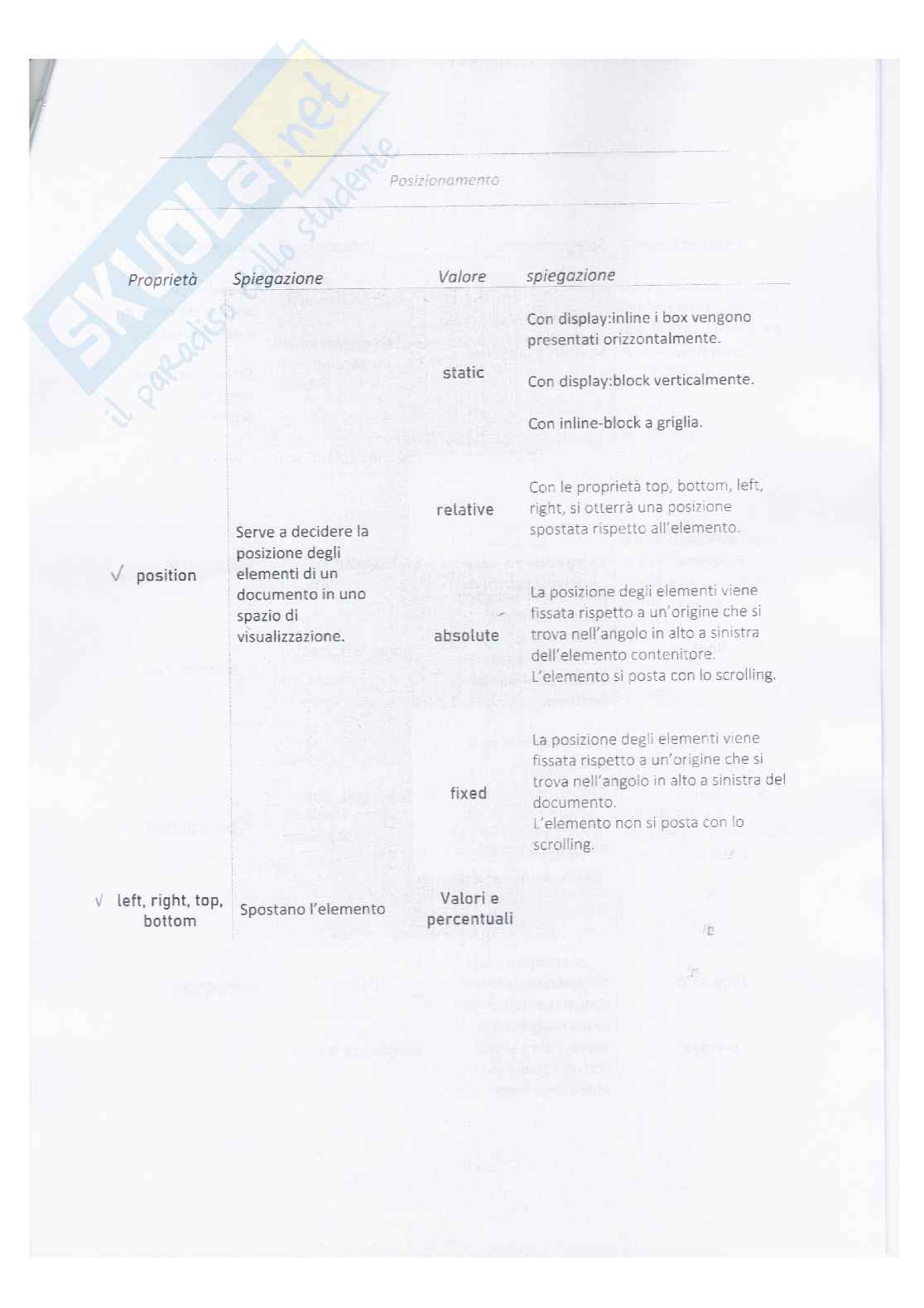 Appunti di tecnologie web Pag. 86