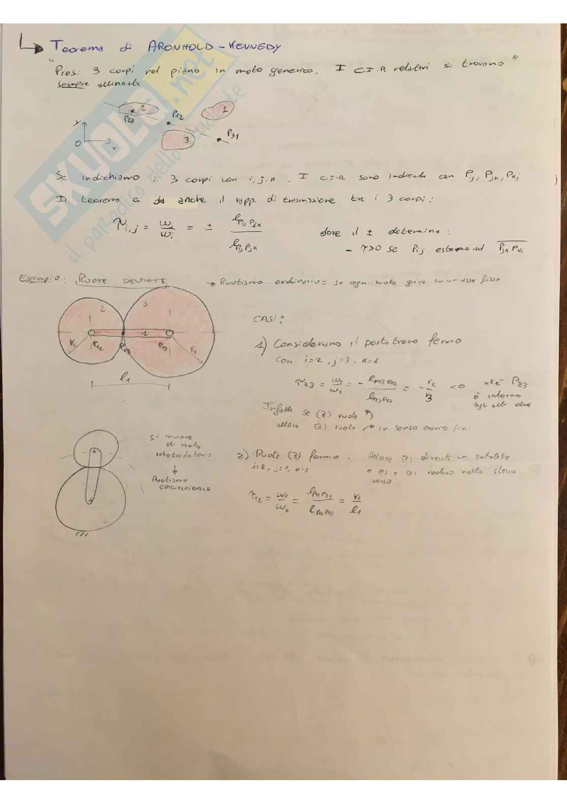 Appunti di Meccanica applicata alle macchine Pag. 36