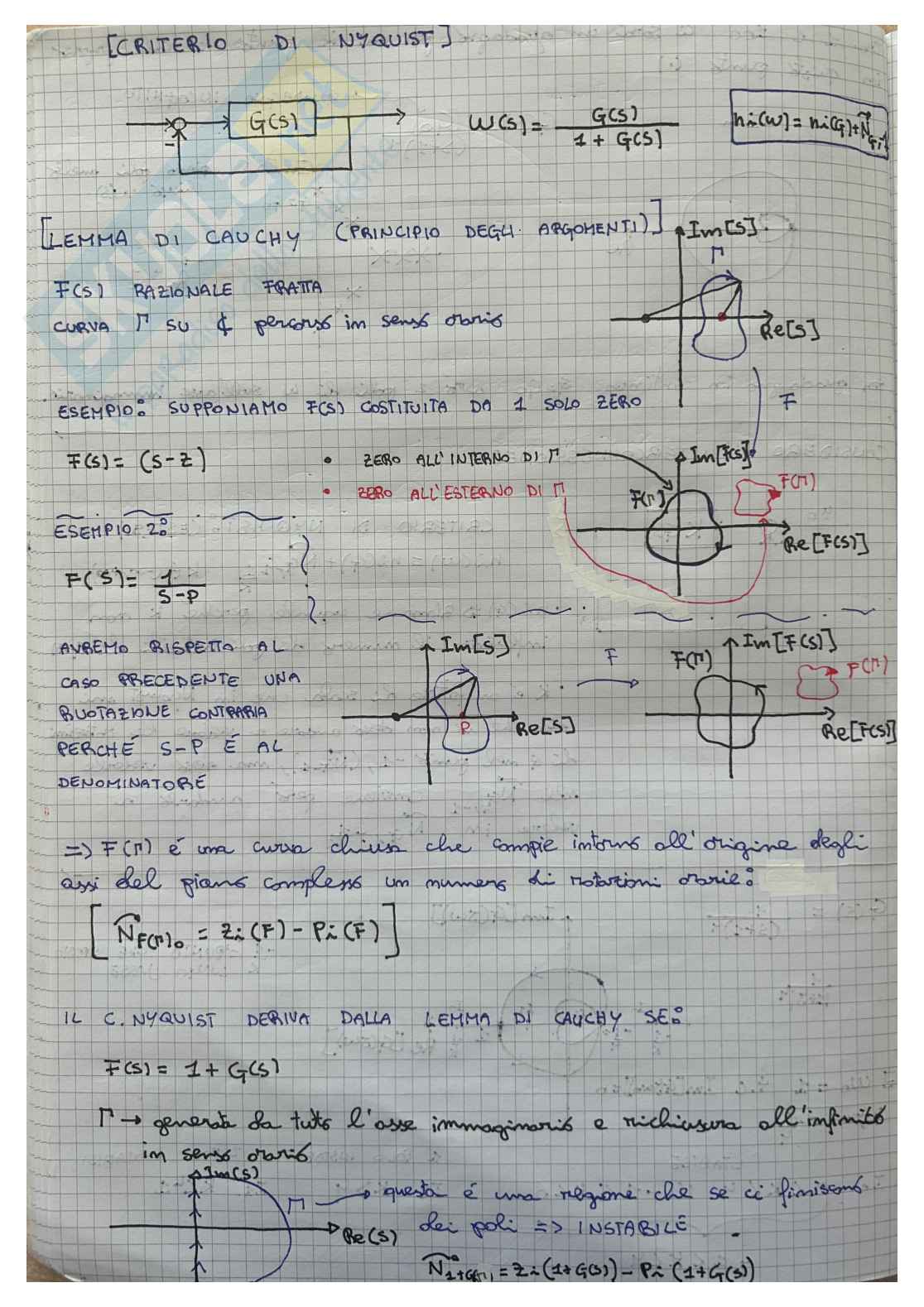 Esercizi: disegno diagramma di Nyquist Pag. 1