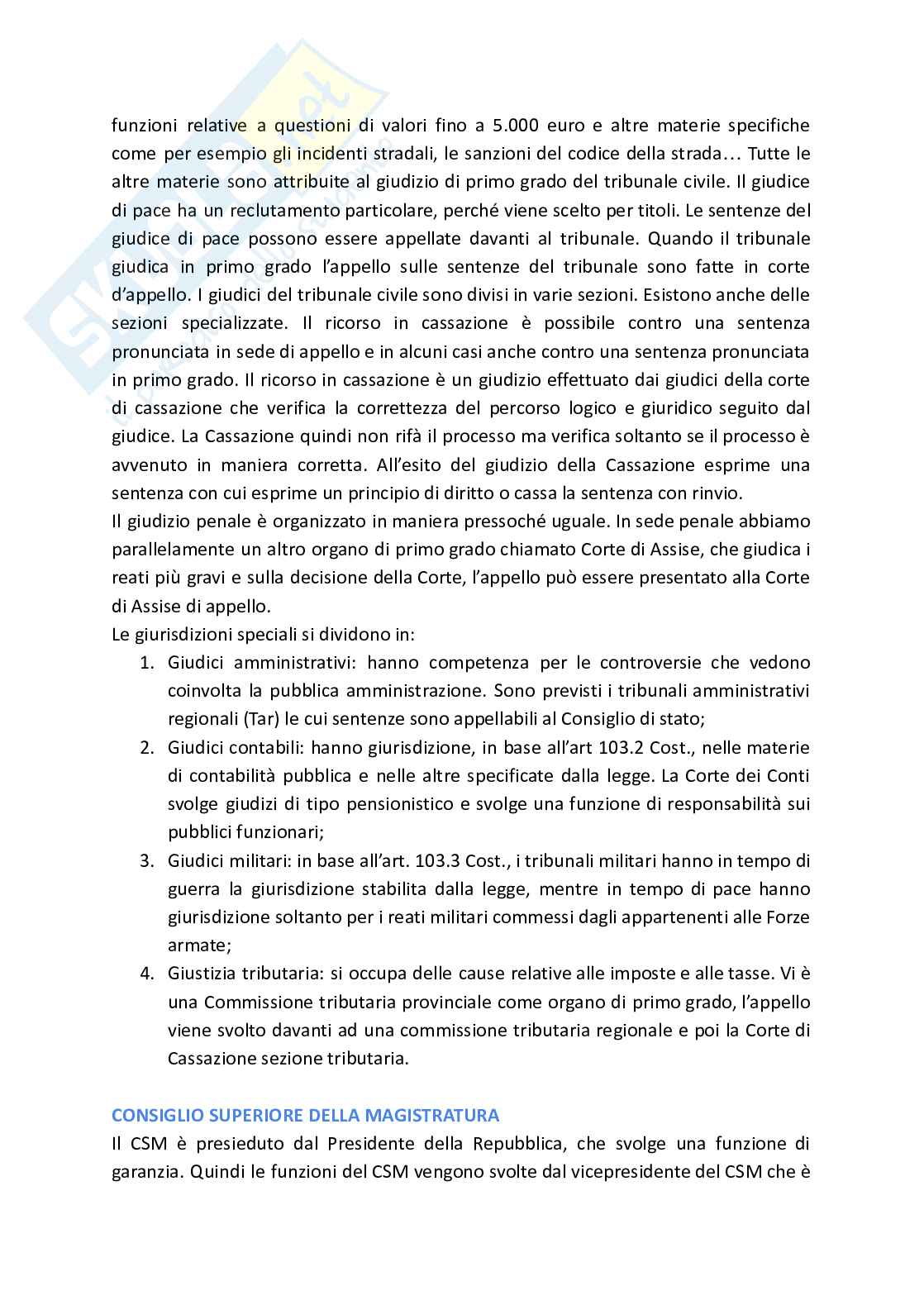 Istituzioni di diritto pubblico Pag. 21
