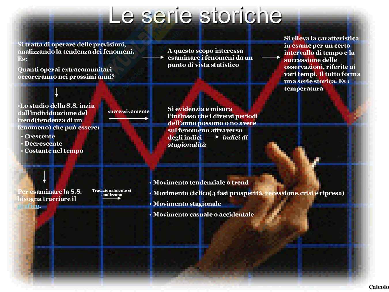 Telefonia Pag. 11