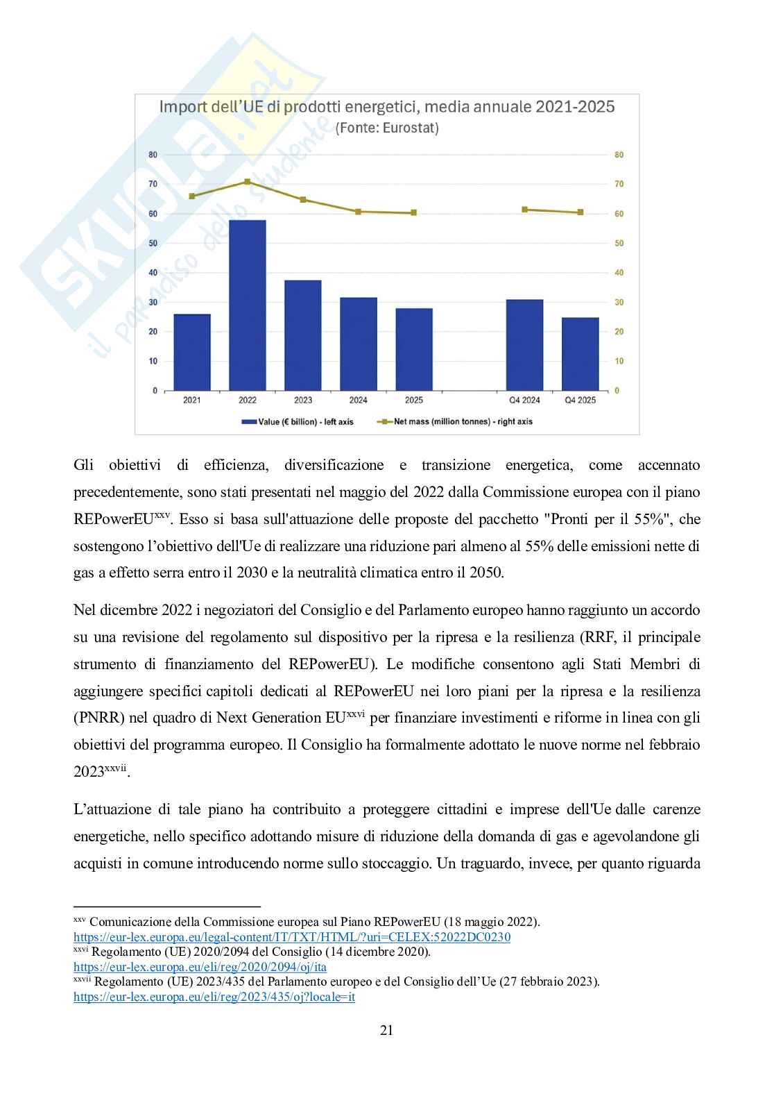 Il trade-off tra sicurezza europea e sostenibilità in relazione al conflitto russo-ucraino Pag. 21