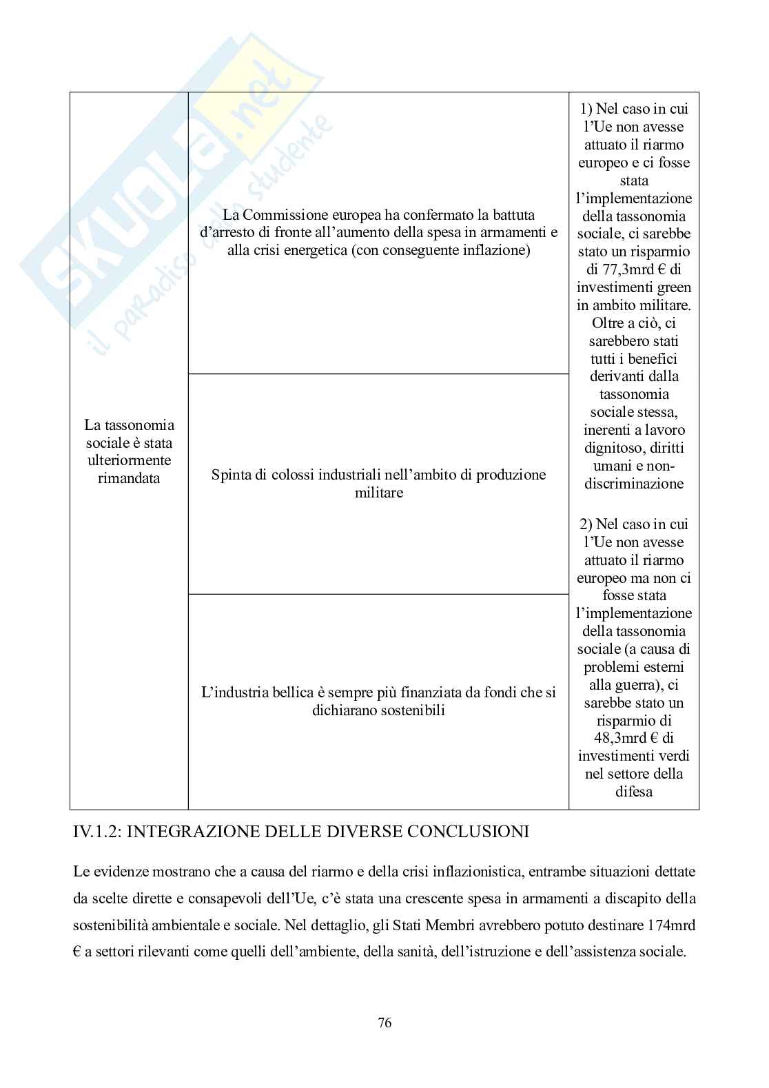 Il trade-off tra sicurezza europea e sostenibilità in relazione al conflitto russo-ucraino Pag. 76