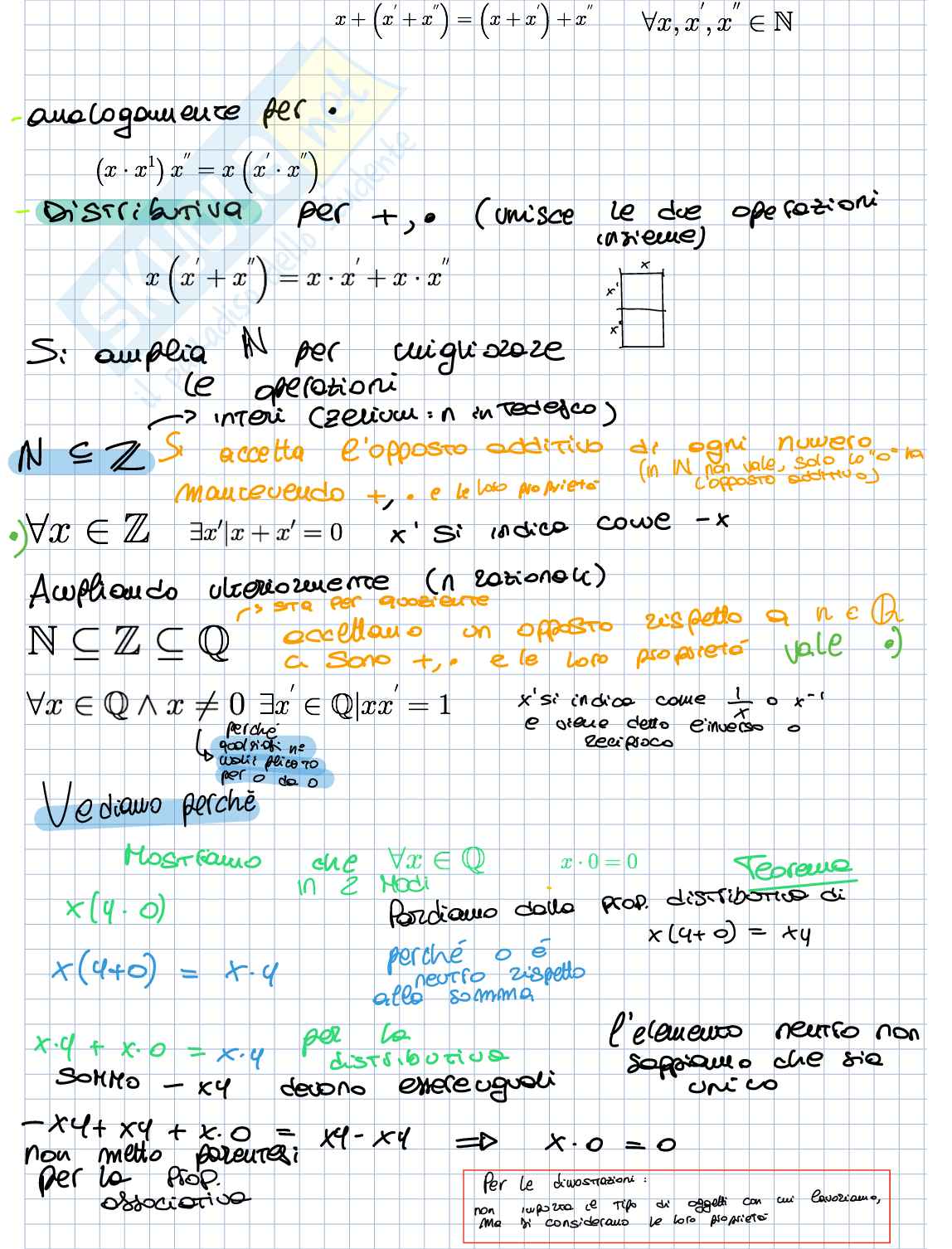 Geometria 1a (parte 1) Pag. 2