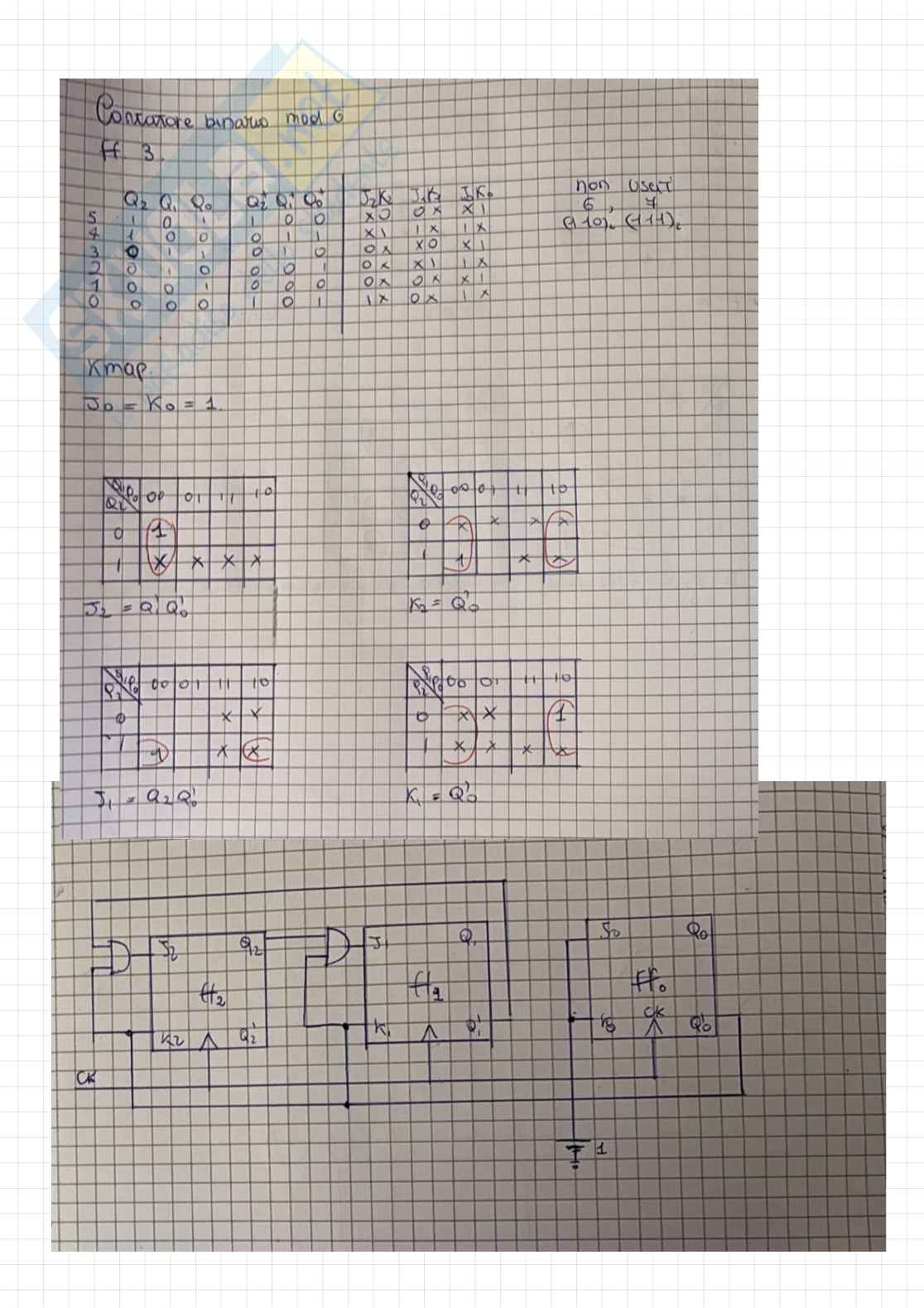 Esercizi svolti fondamenti di Elettronica digitale,  3 Pag. 2