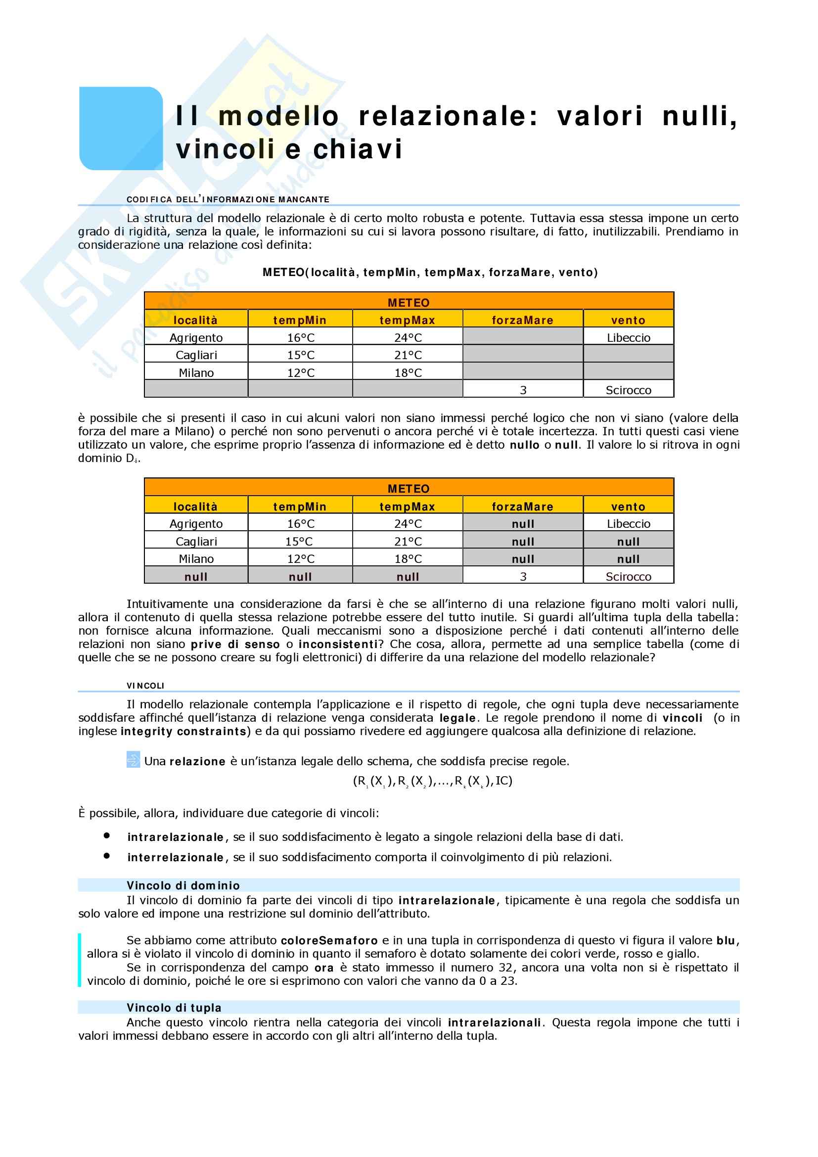 Basi di dati - il modello relazionale Pag. 1
