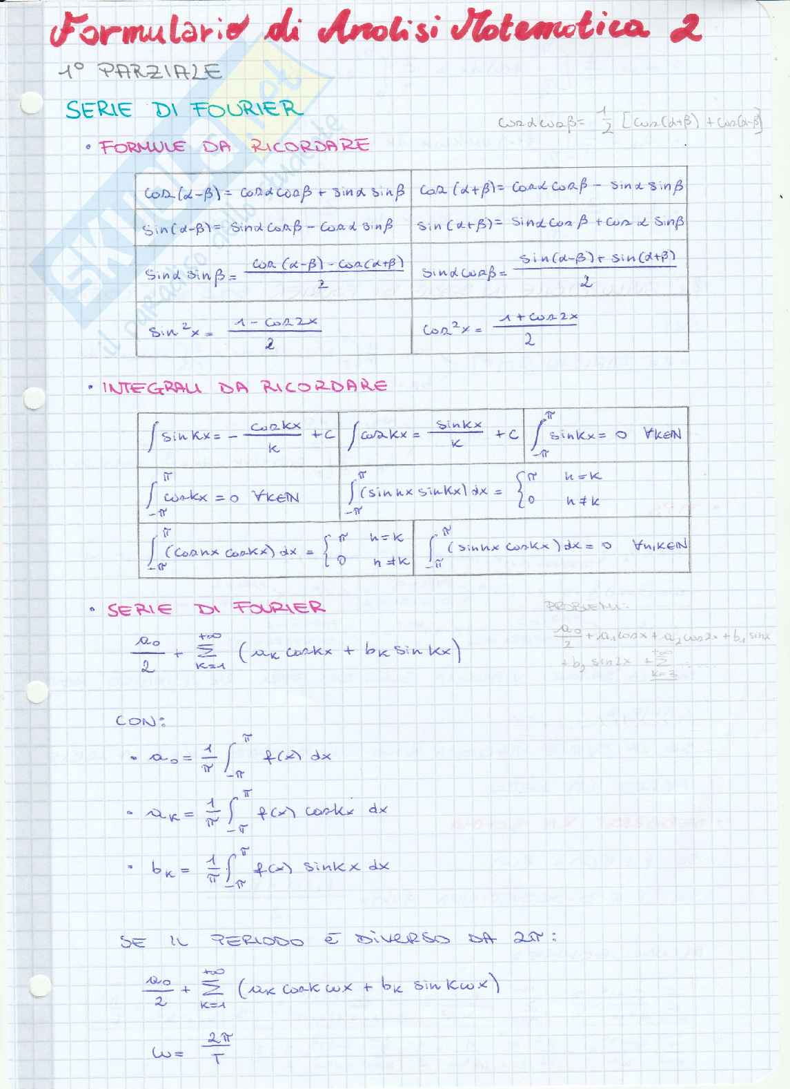 Formulario Analisi Matematica 2, 1° Parziale Pag. 1