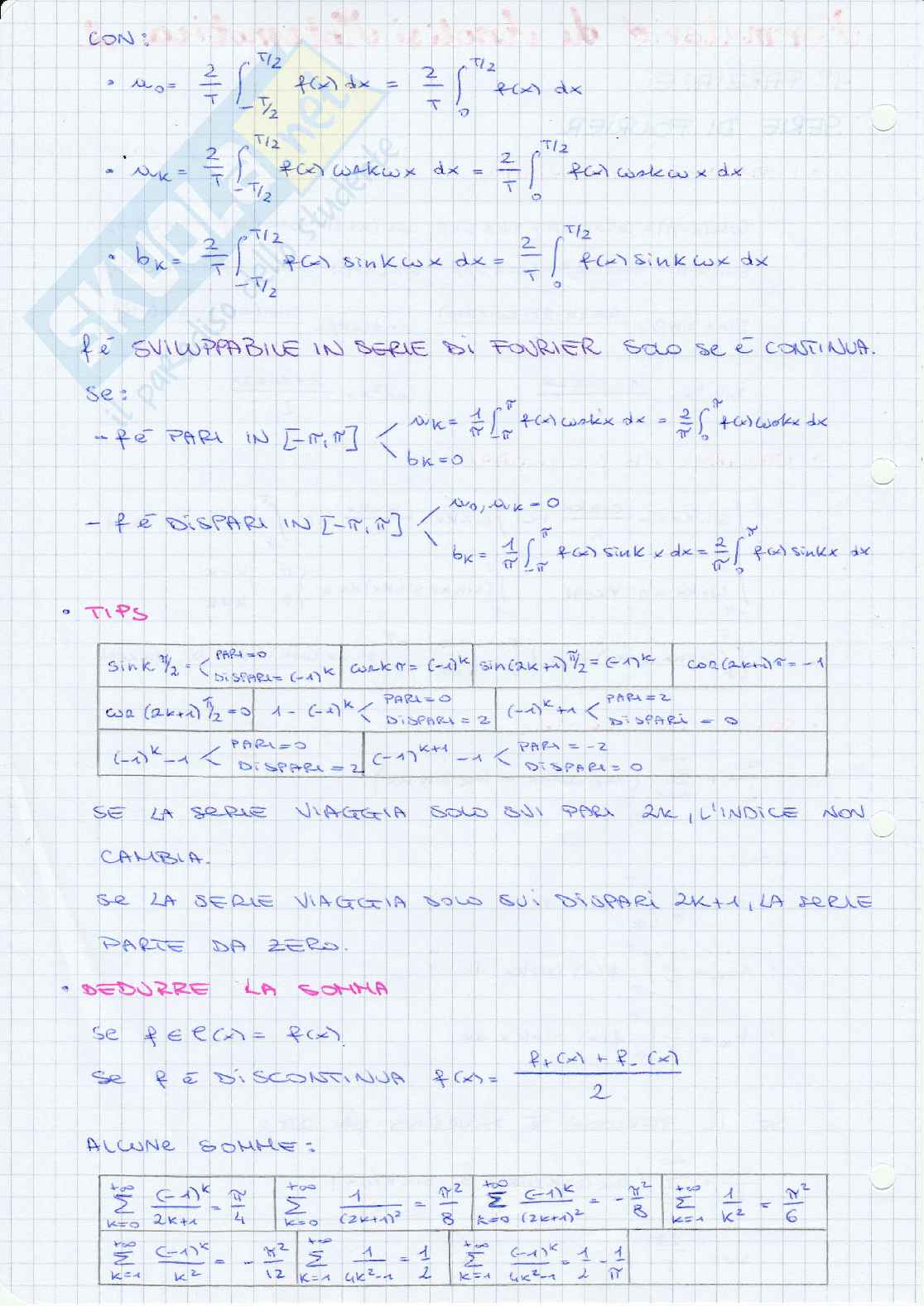 Formulario Analisi Matematica 2, 1° Parziale Pag. 2