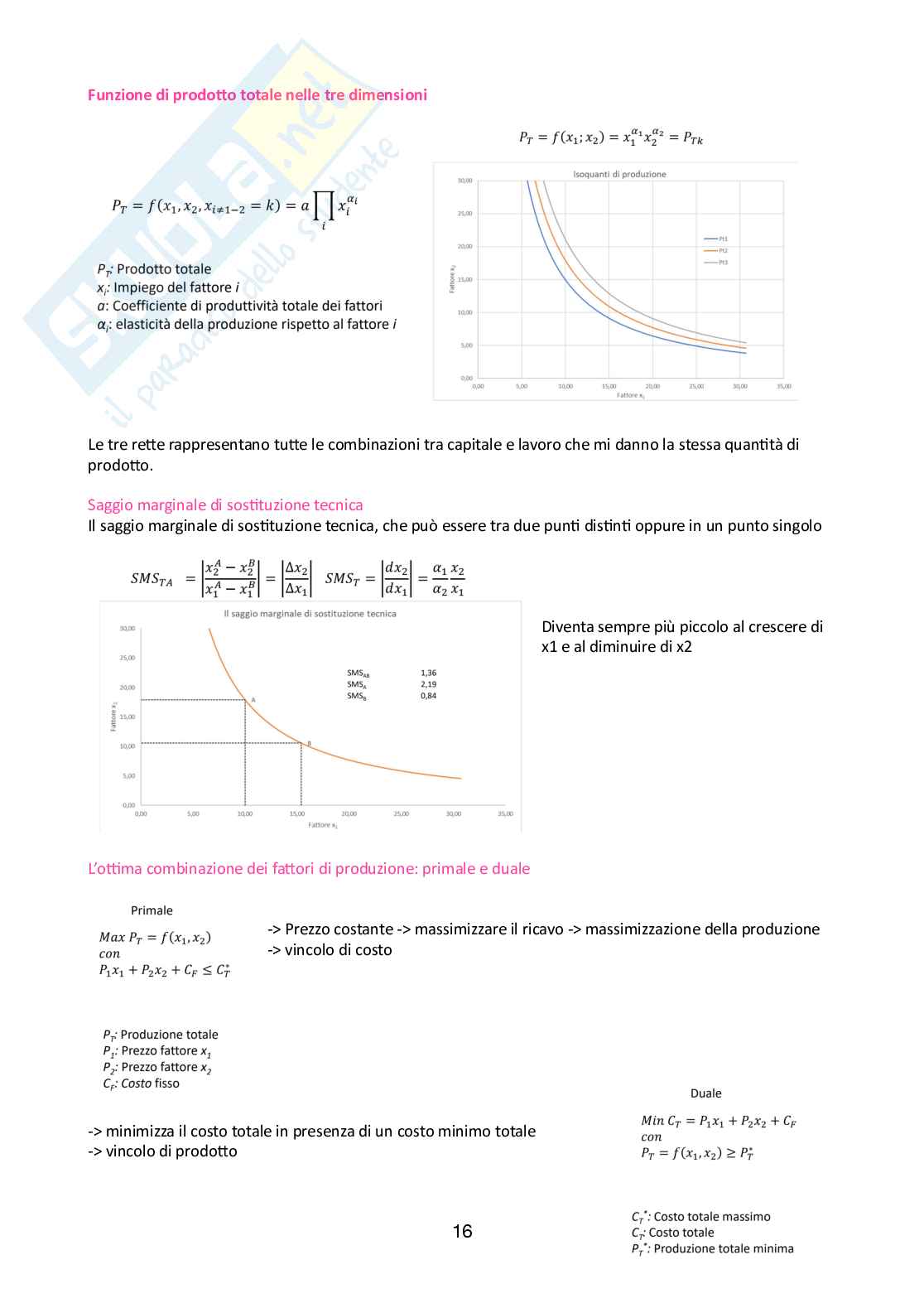 Appunti di Microeconomia Pag. 16