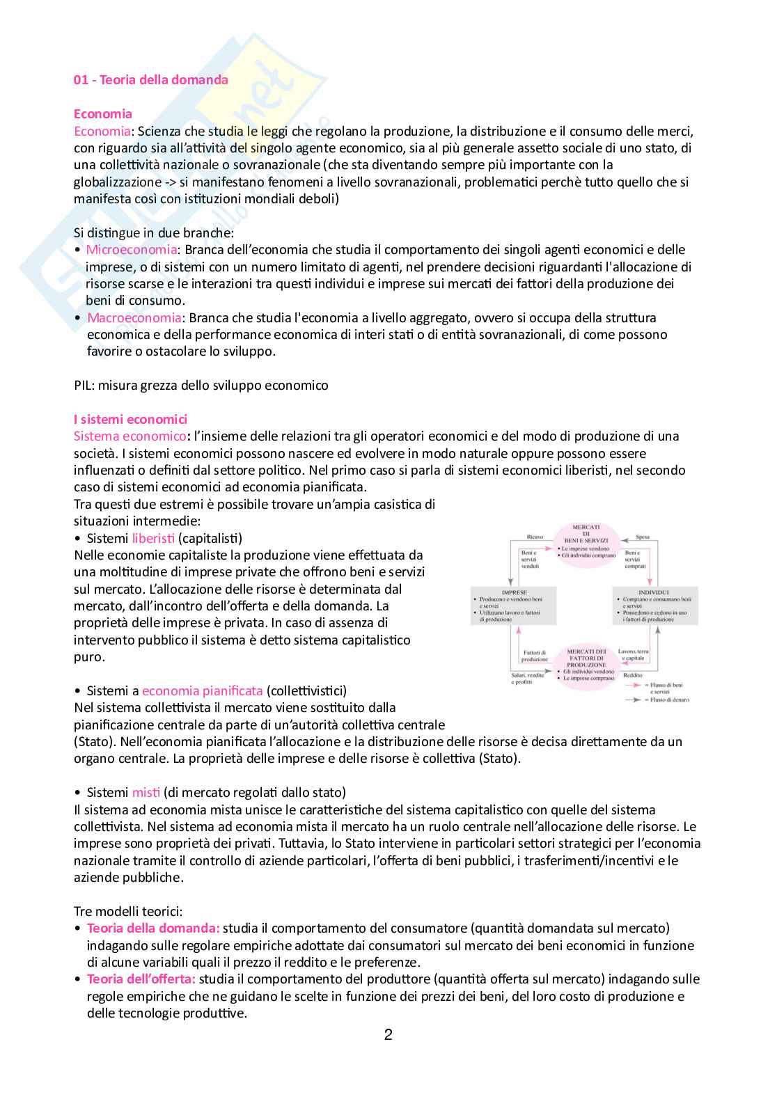 Appunti di Microeconomia Pag. 2