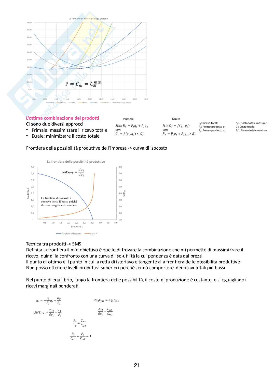 Appunti di Microeconomia Pag. 21