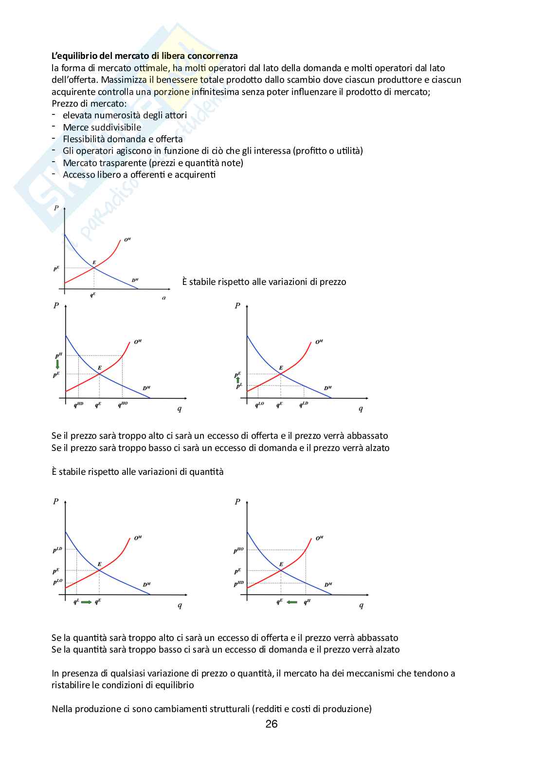 Appunti di Microeconomia Pag. 26