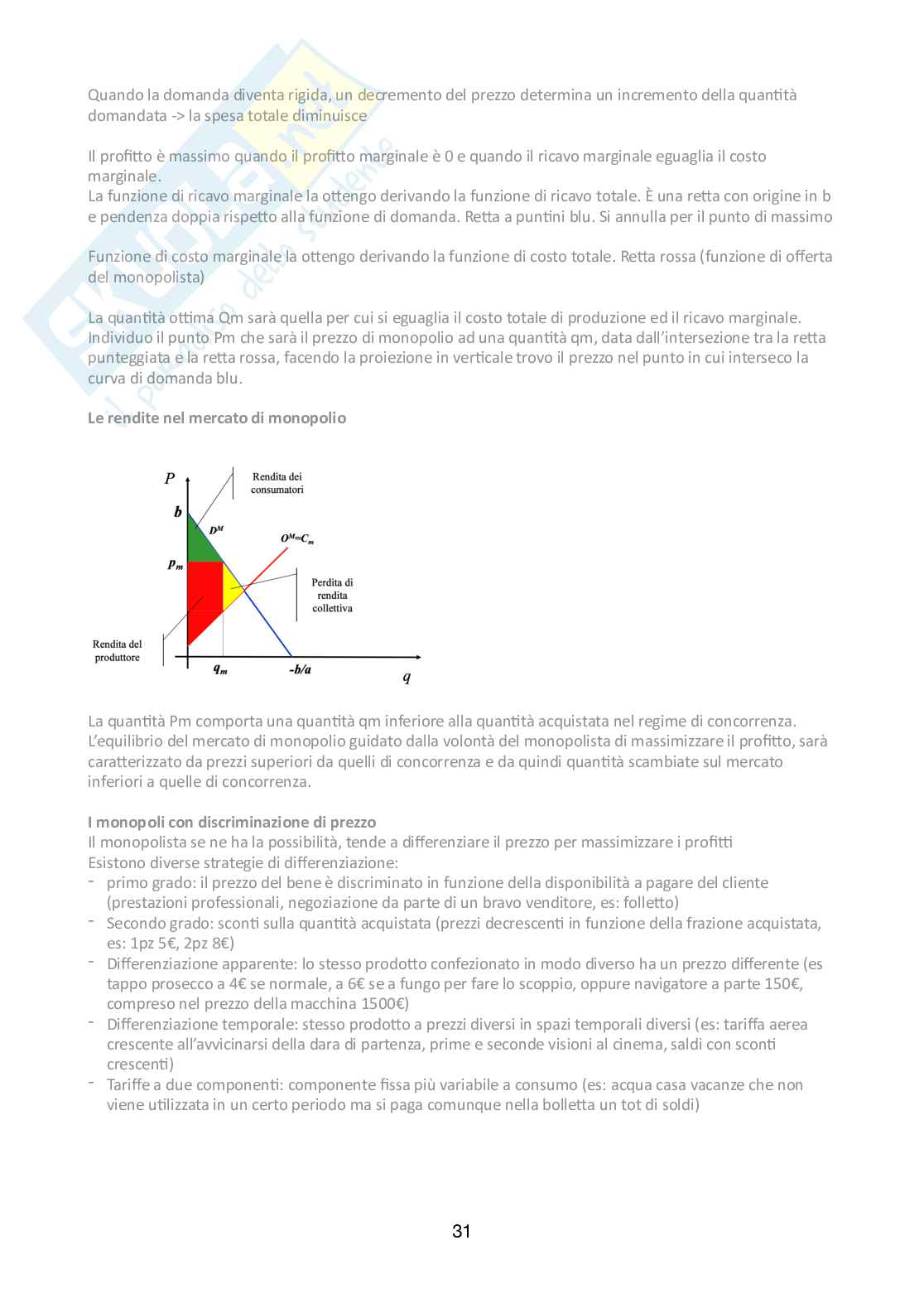 Appunti di Microeconomia Pag. 31