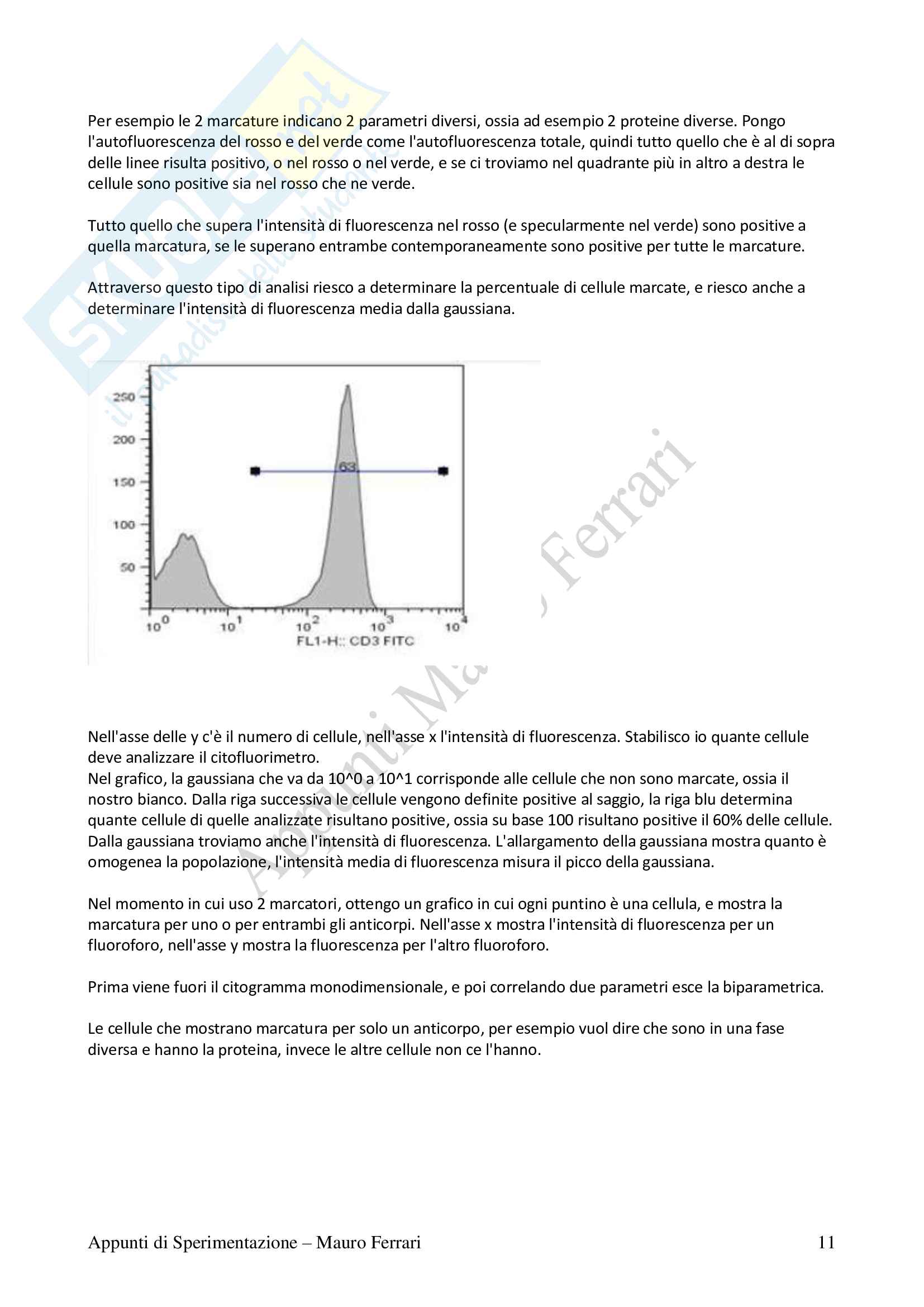 Appunti di Sperimentazione Clinica e Preclinica di Farmaci - Montopoli Pag. 11