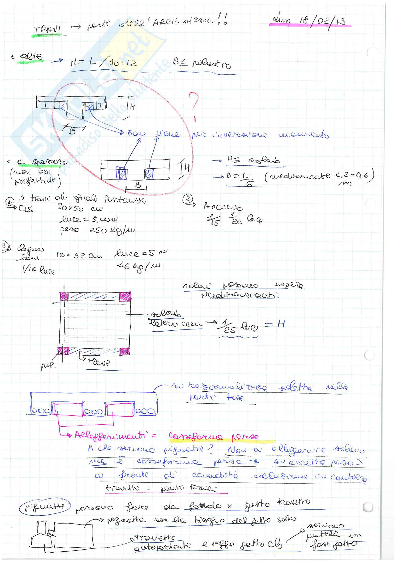 (2/2) Appunti presi a lezione di Architettura Tecnica 2, prof. M. Ferrero Pag. 16