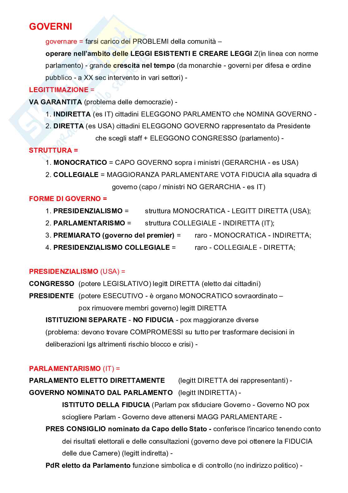 Scienza politica Pag. 21