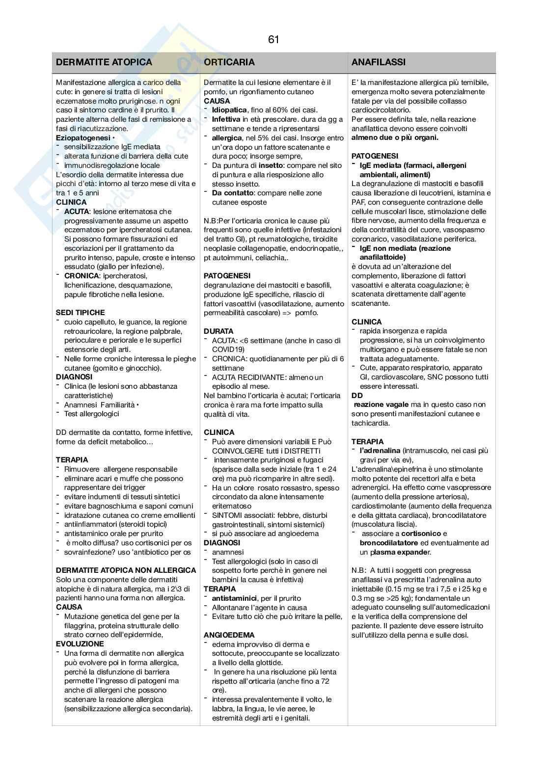 Pediatria generale e specialistica Pag. 61